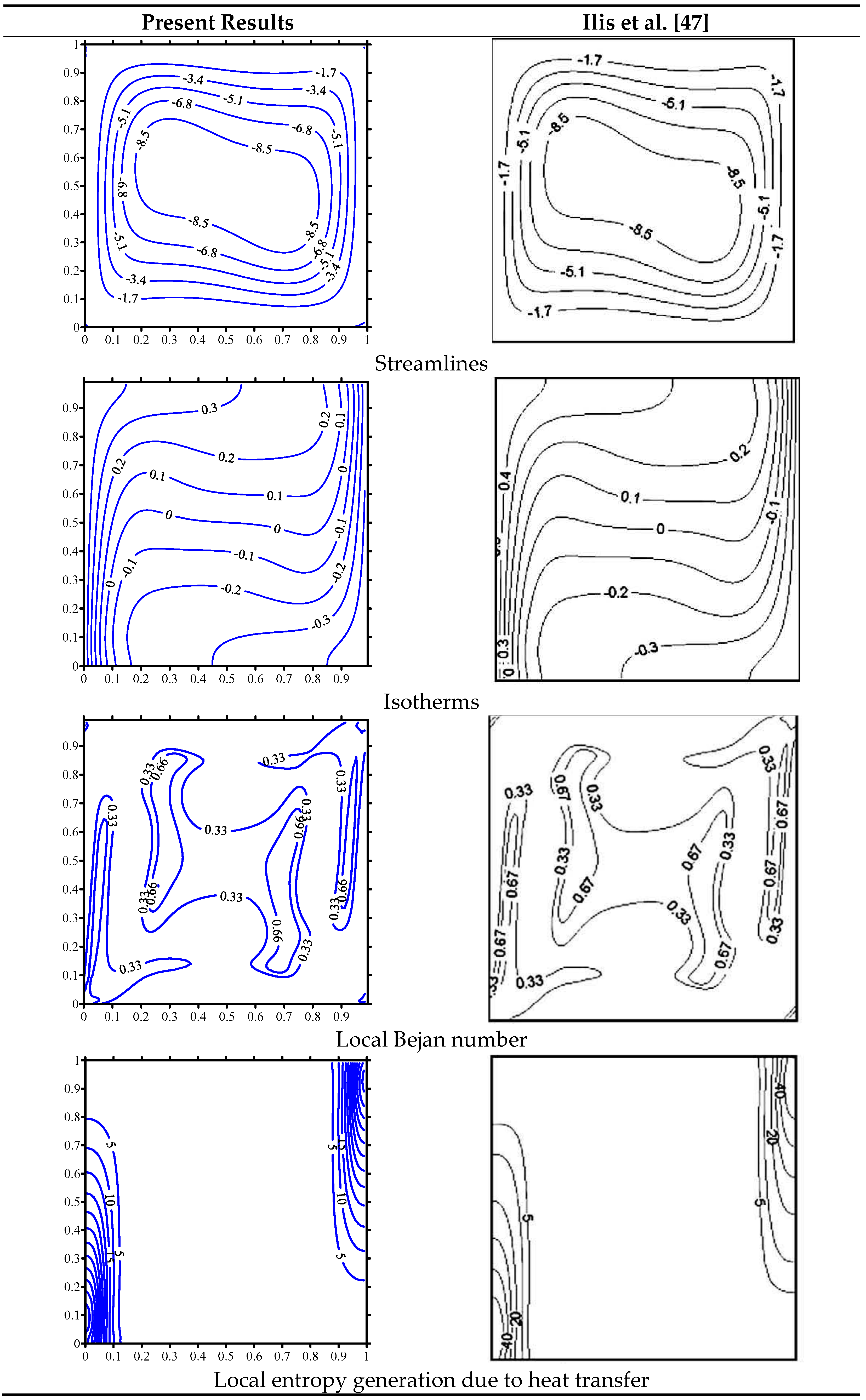 Applsci 11 01951 g003 Applsci 11 01951 g003