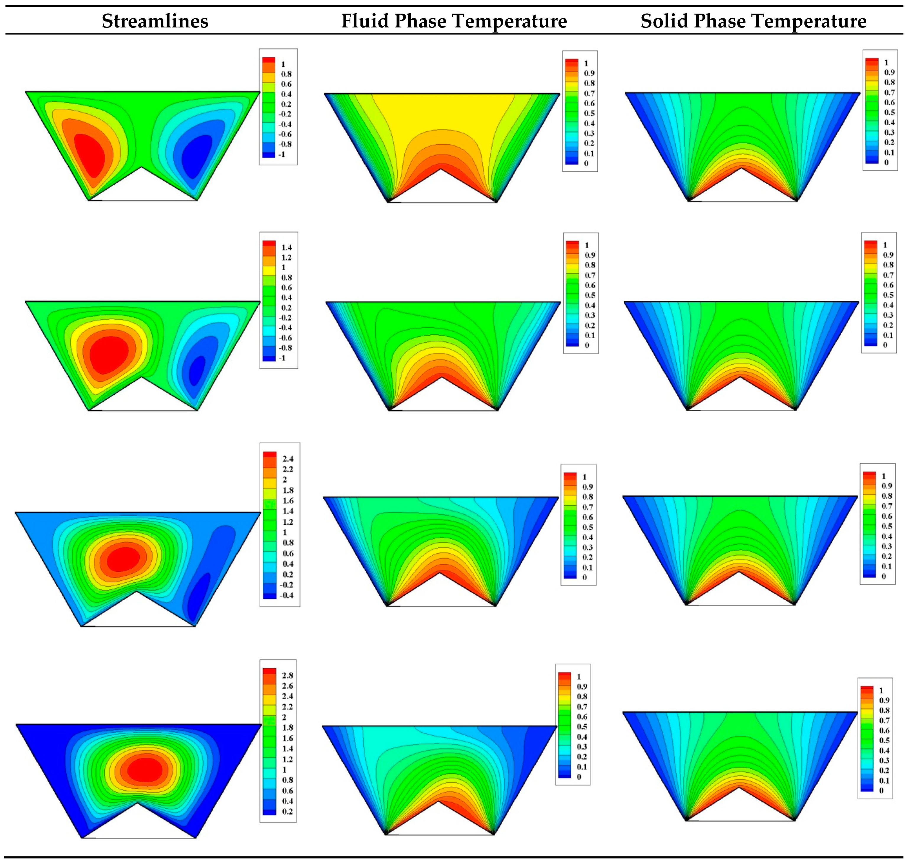 Applsci 11 01951 g004 Applsci 11 01951 g004