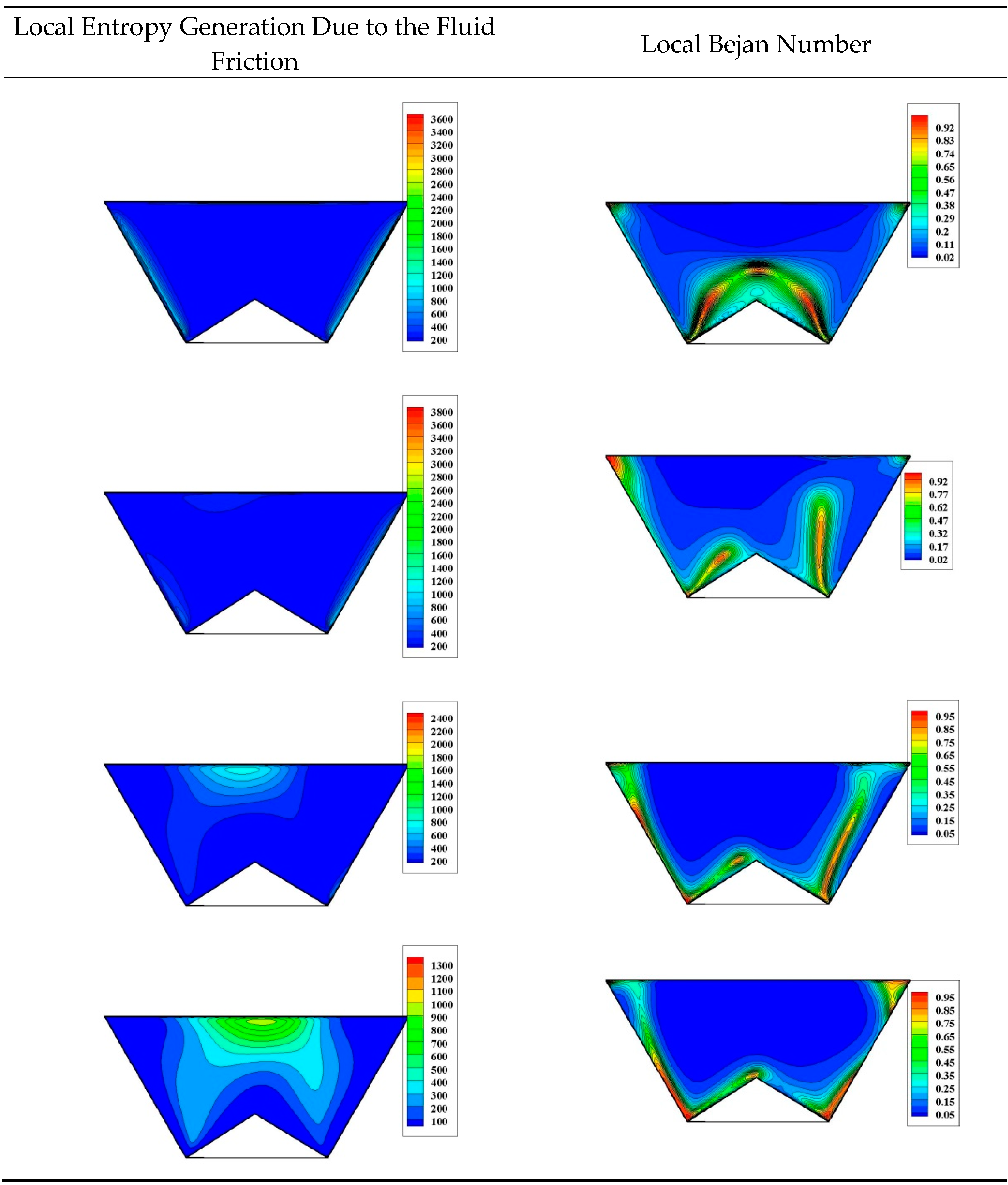 Applsci 11 01951 g005 Applsci 11 01951 g005