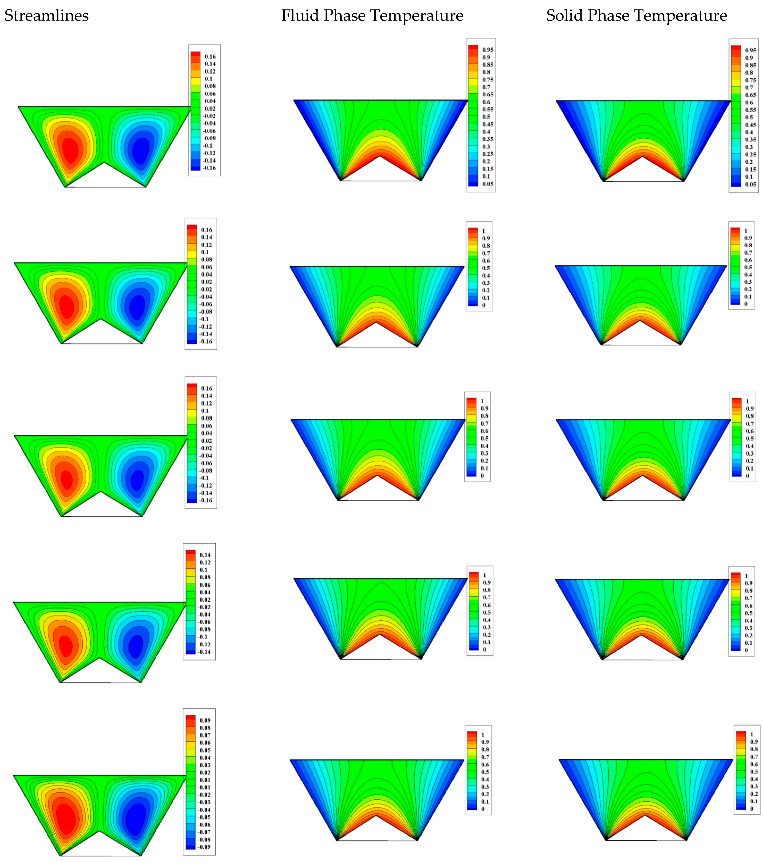 Applsci 11 01951 g006 Applsci 11 01951 g006