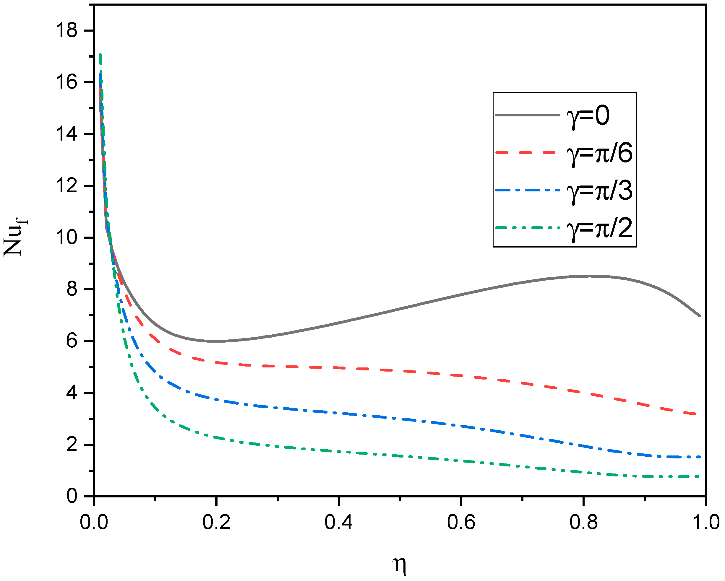 Applsci 11 01951 g008 Applsci 11 01951 g008