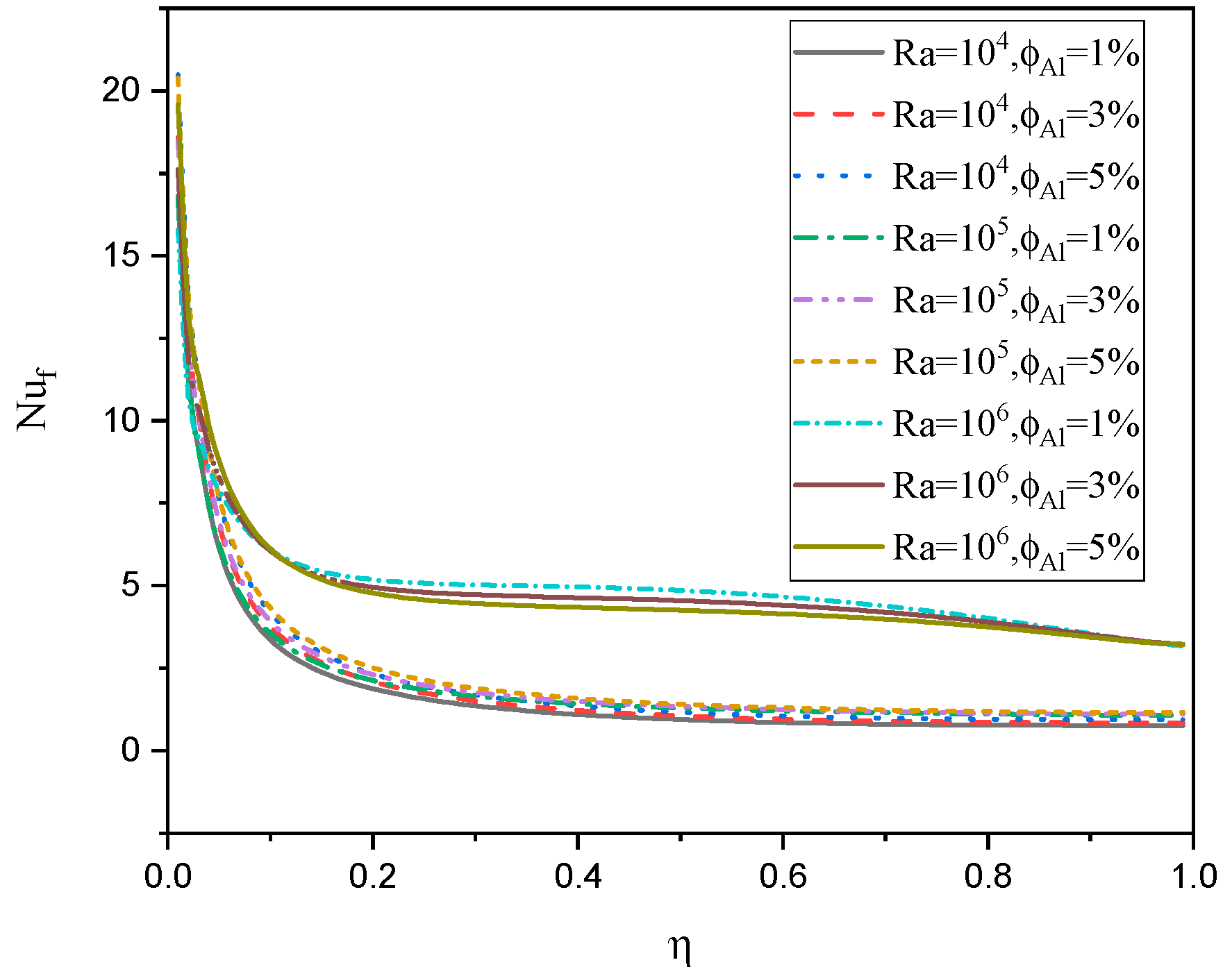 Applsci 11 01951 g009 Applsci 11 01951 g009