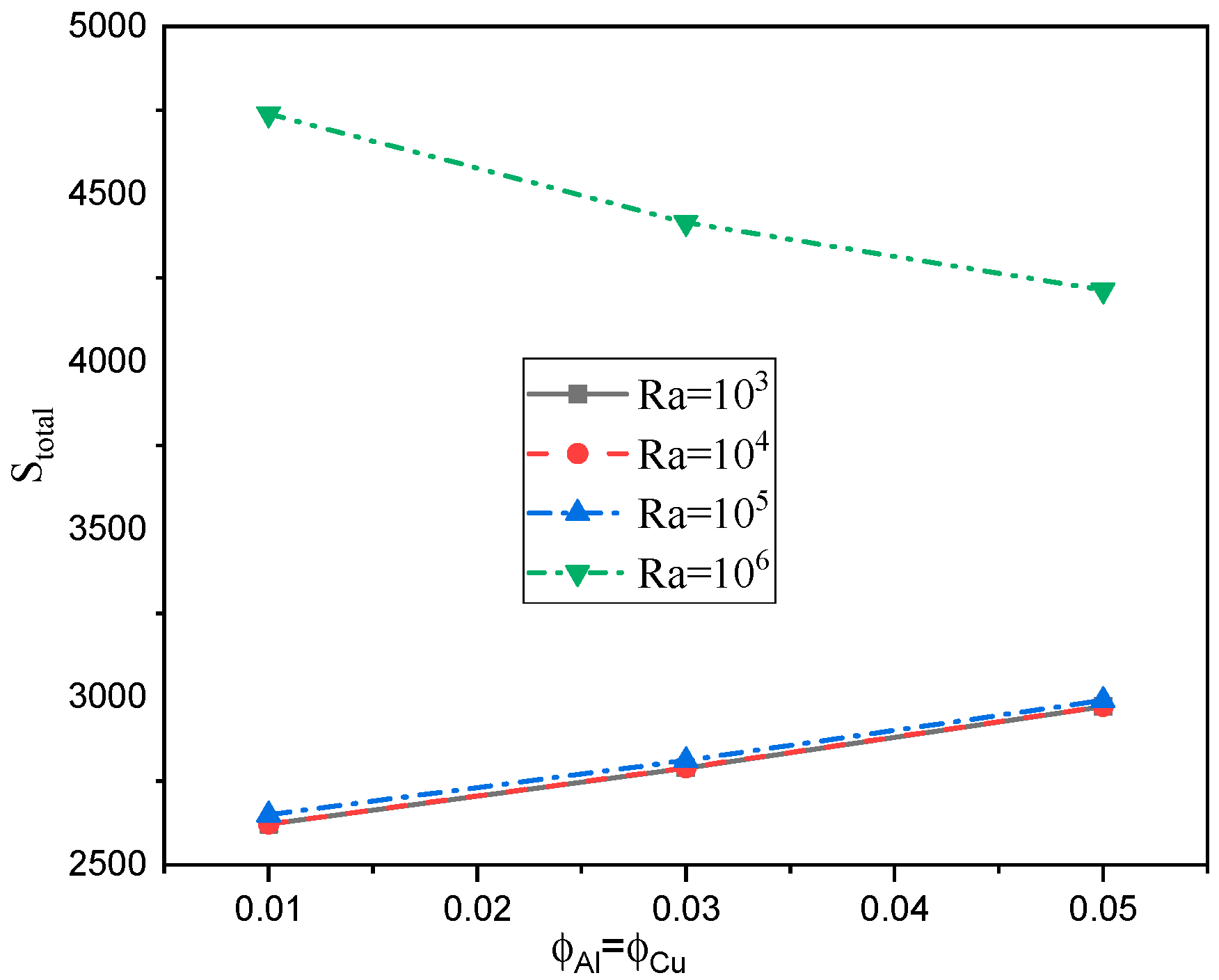 Applsci 11 01951 g011 Applsci 11 01951 g011