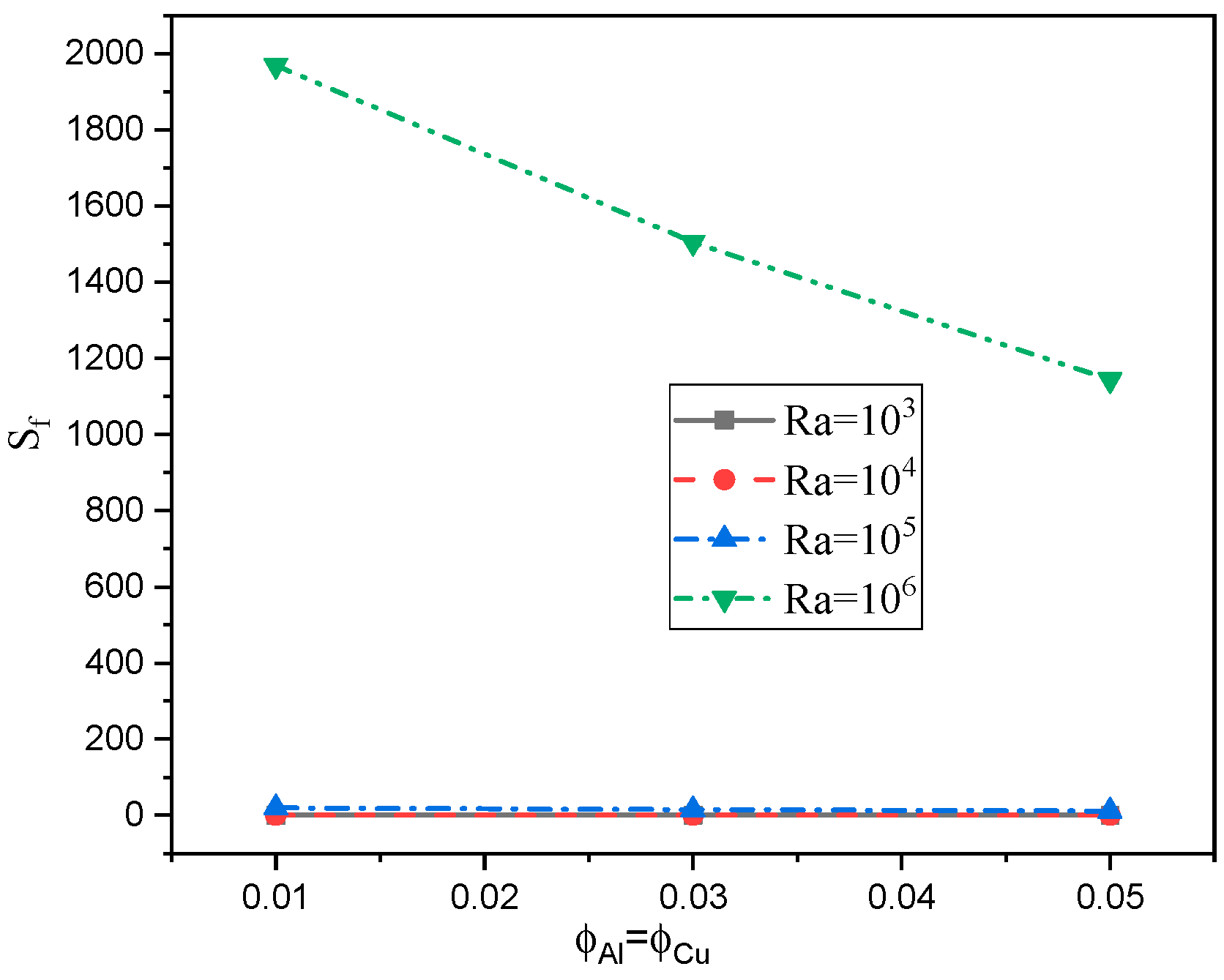 Applsci 11 01951 g013 Applsci 11 01951 g013