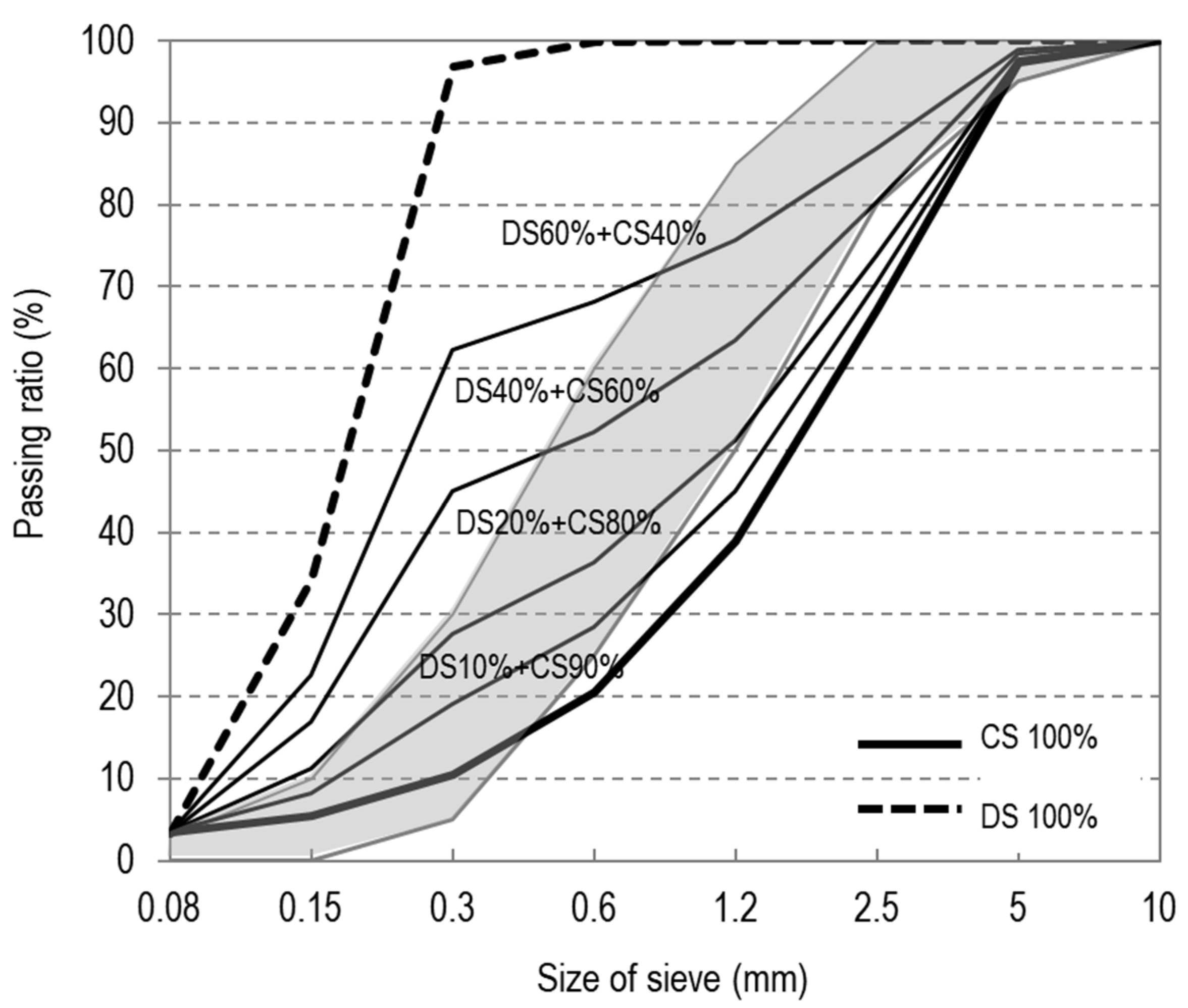Applsci 11 01952 g001 Applsci 11 01952 g001