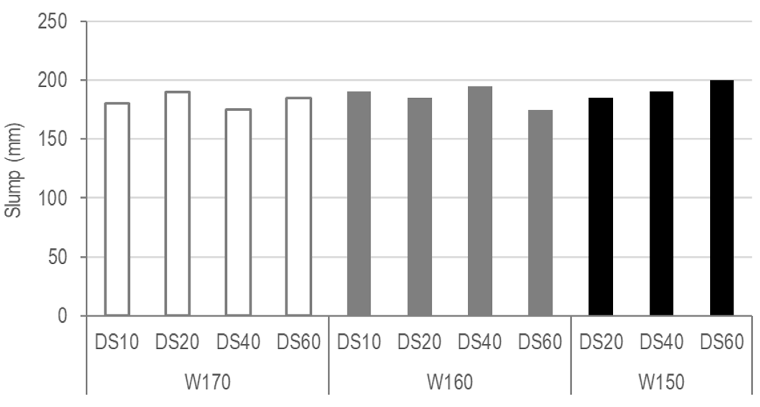 Applsci 11 01952 g002 Applsci 11 01952 g002