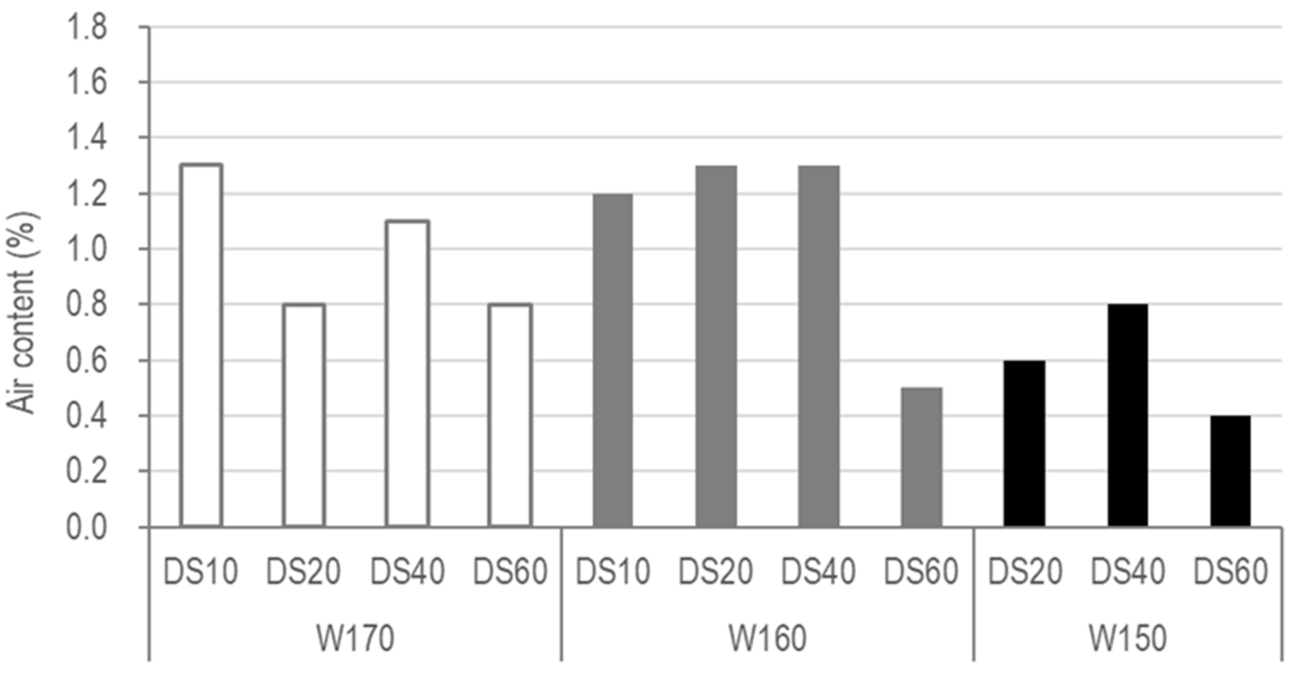 Applsci 11 01952 g005 Applsci 11 01952 g005