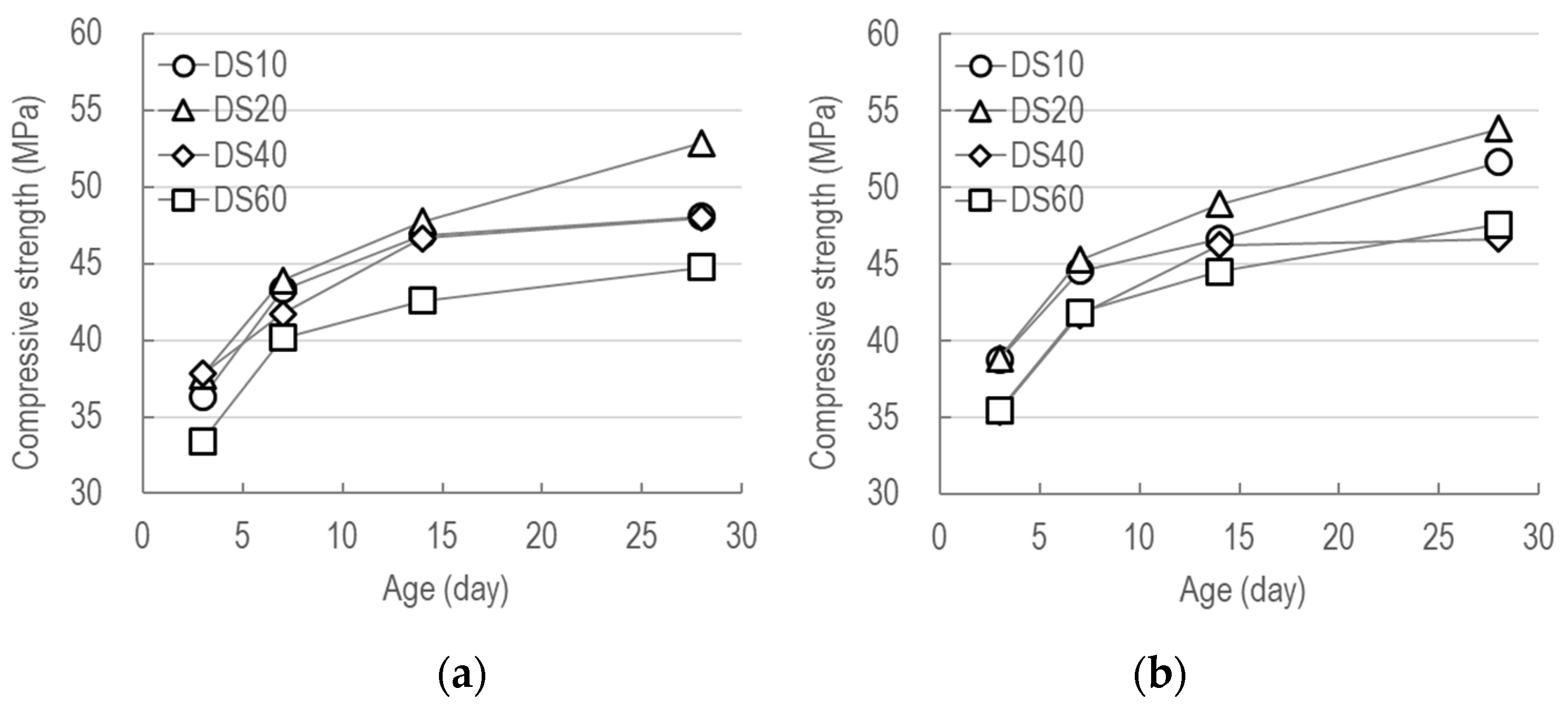 Applsci 11 01952 g006a Applsci 11 01952 g006a