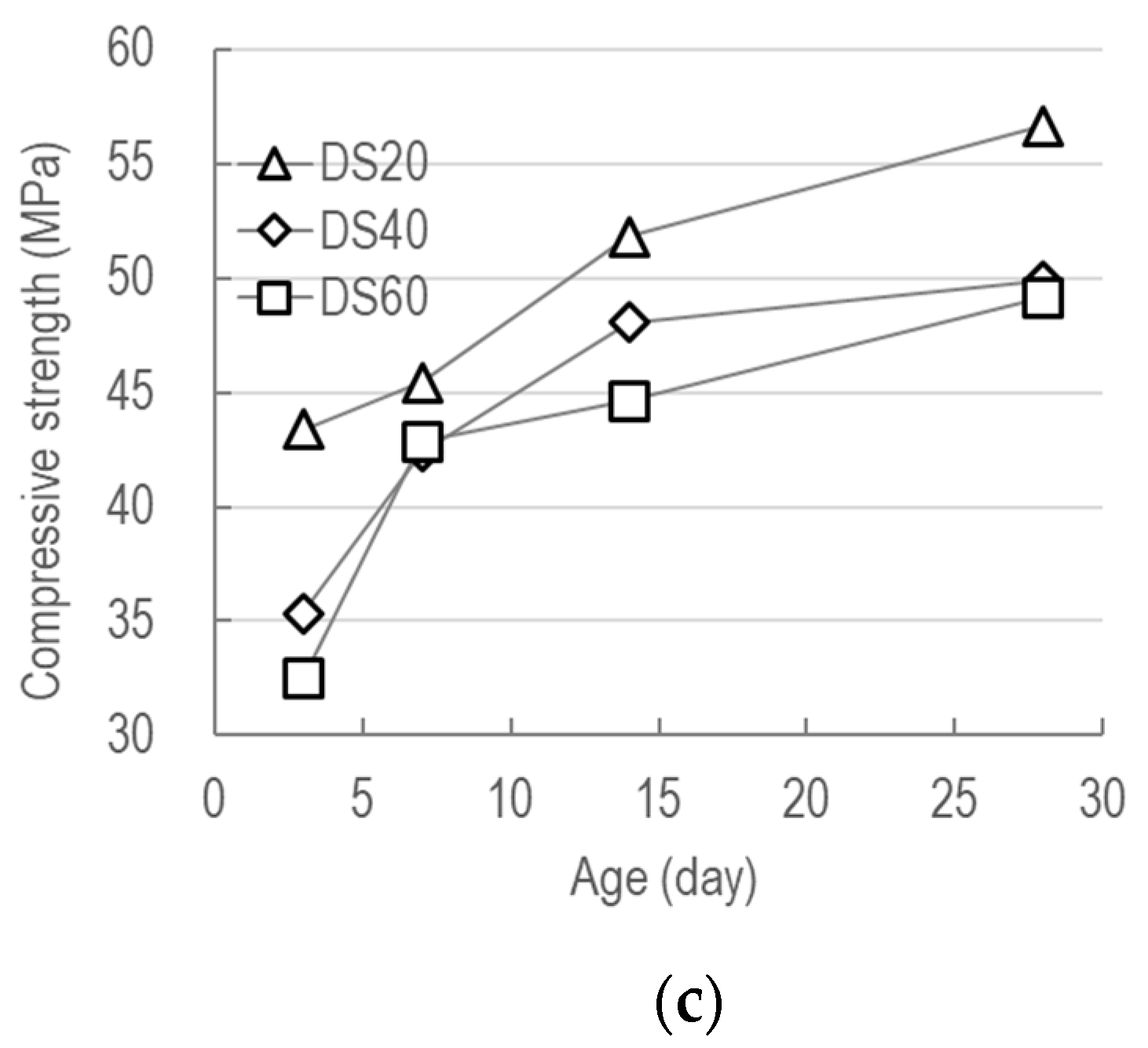Applsci 11 01952 g006b Applsci 11 01952 g006b