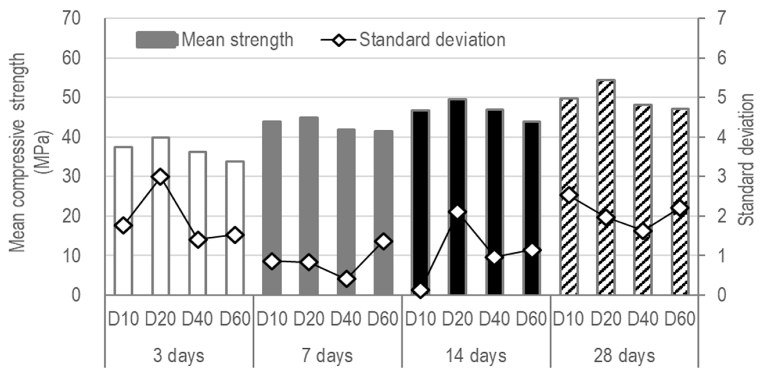 Applsci 11 01952 g007 Applsci 11 01952 g007