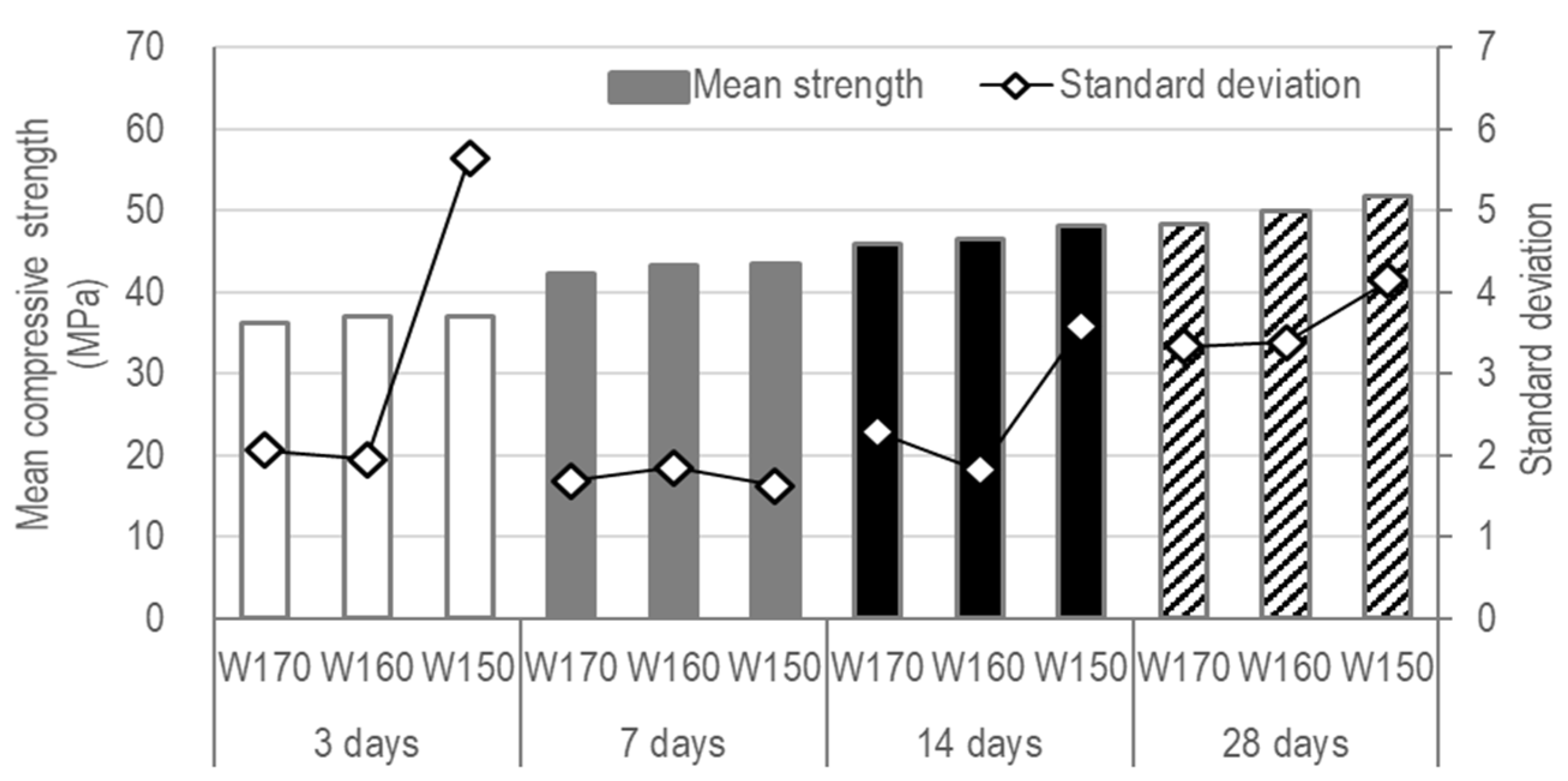 Applsci 11 01952 g008 Applsci 11 01952 g008