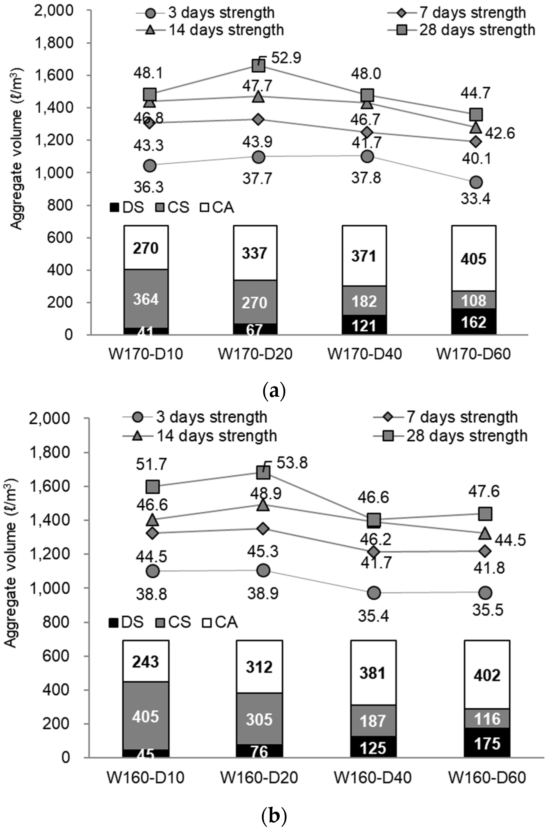 Applsci 11 01952 g009a Applsci 11 01952 g009a