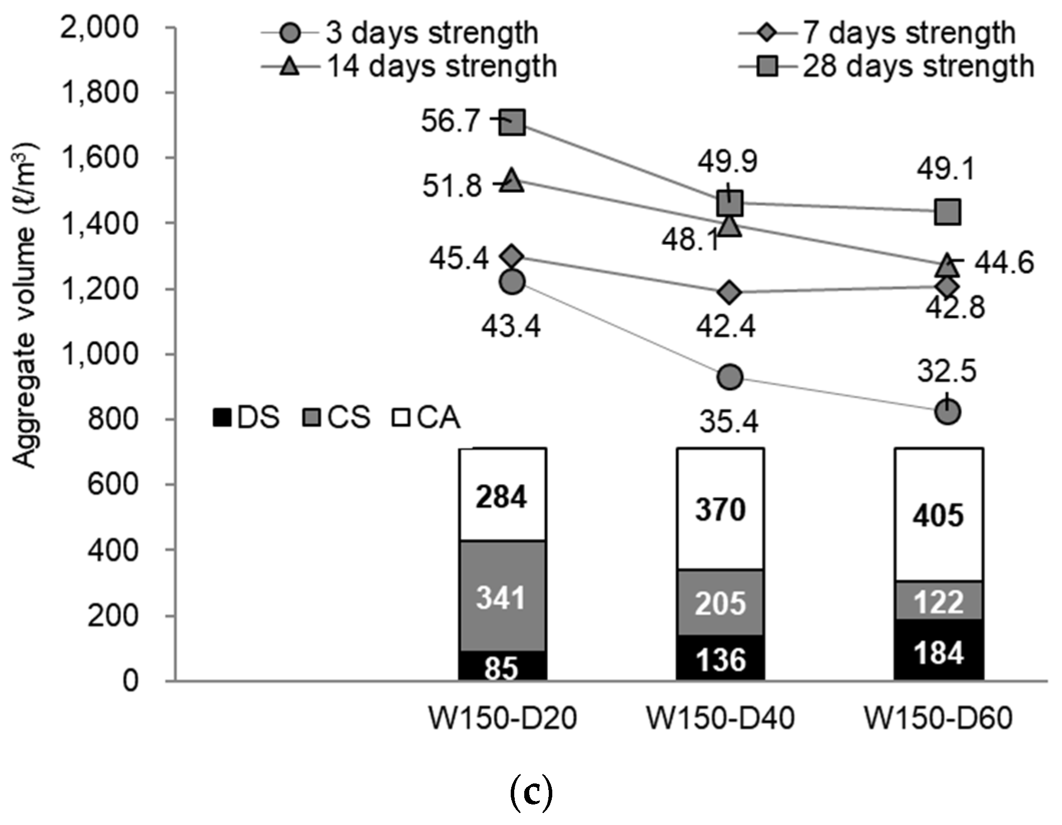 Applsci 11 01952 g009b Applsci 11 01952 g009b