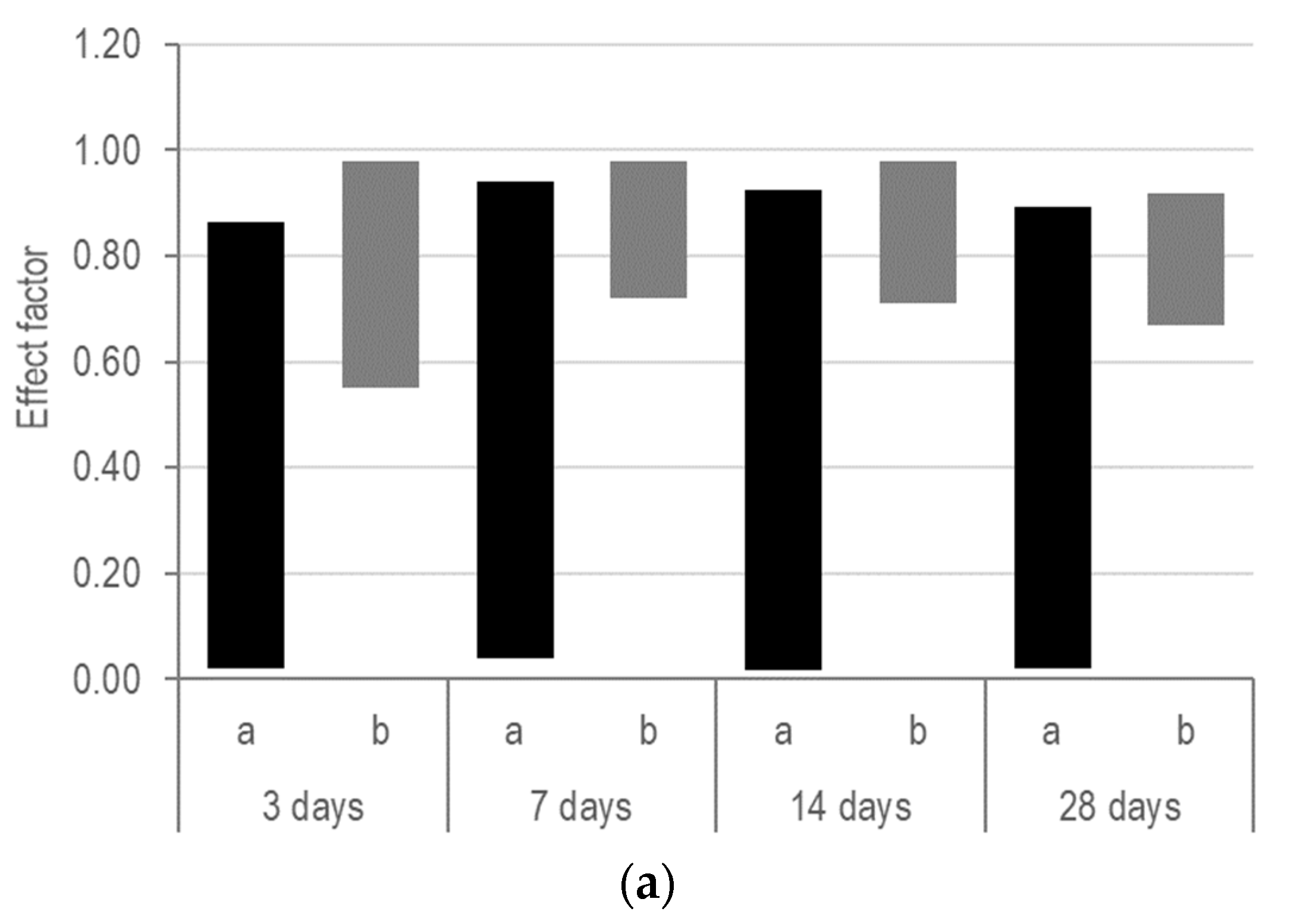 Applsci 11 01952 g010a Applsci 11 01952 g010a