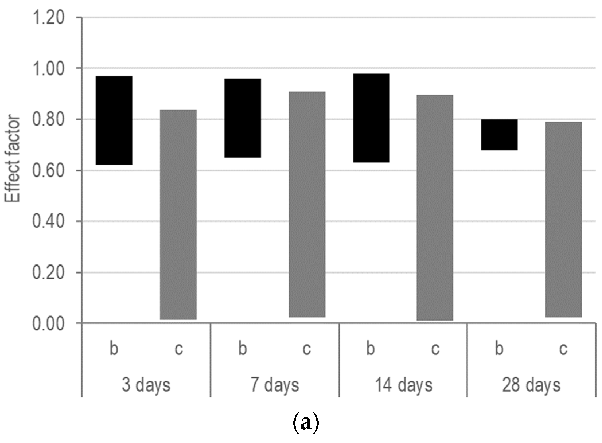 Applsci 11 01952 g011a Applsci 11 01952 g011a