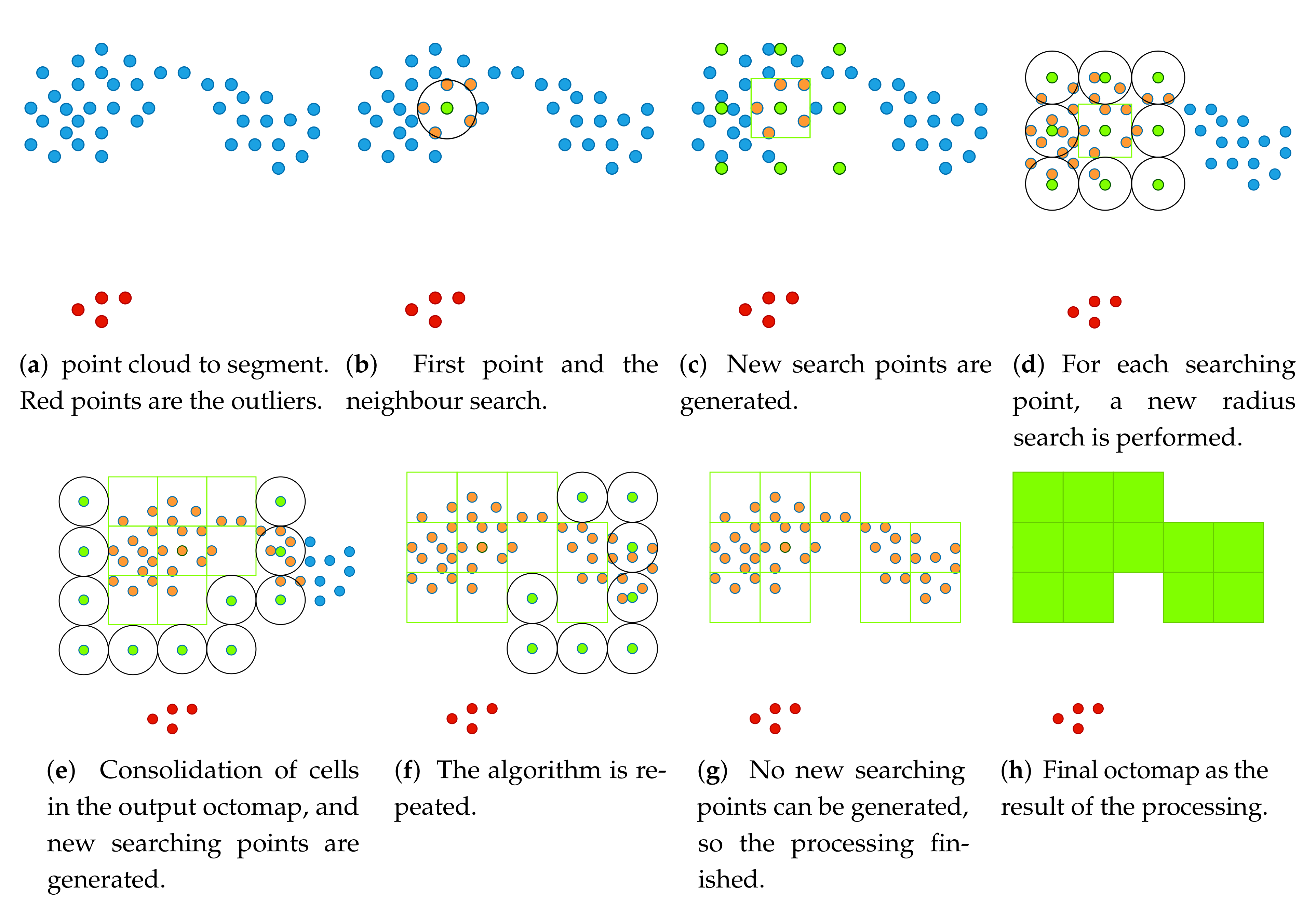 Applsci 11 01953 g004