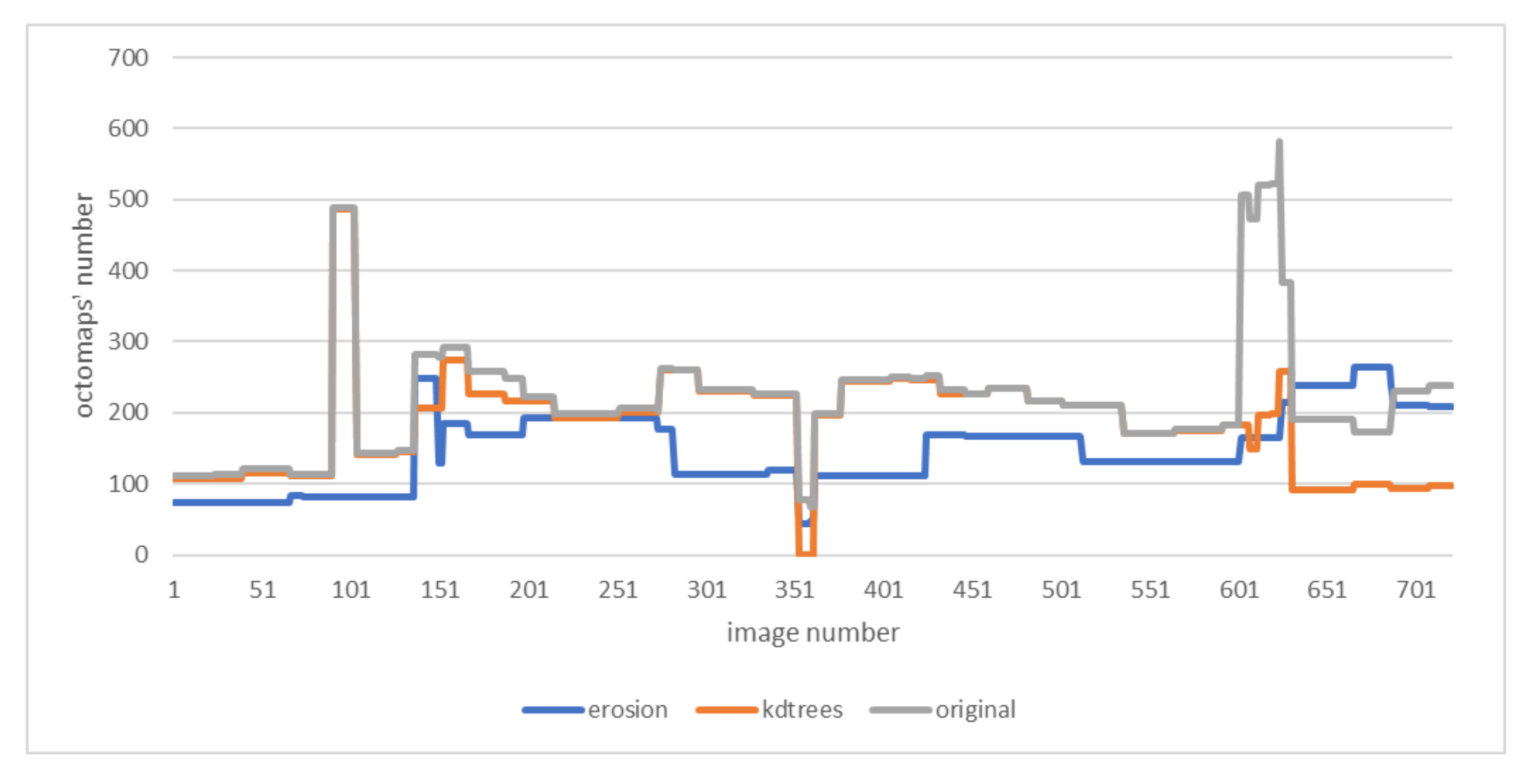 Applsci 11 01953 g008
