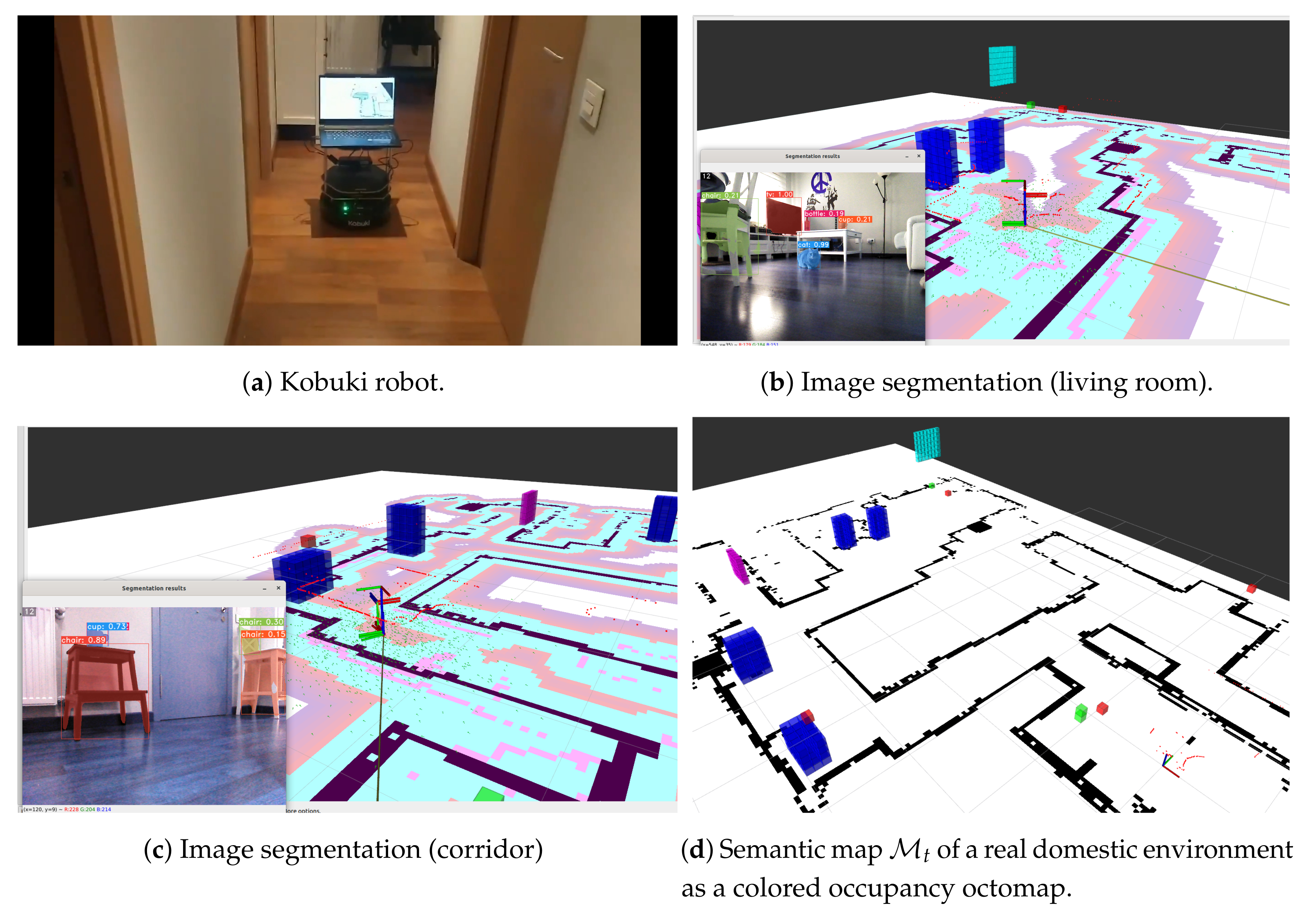 Applsci 11 01953 g011