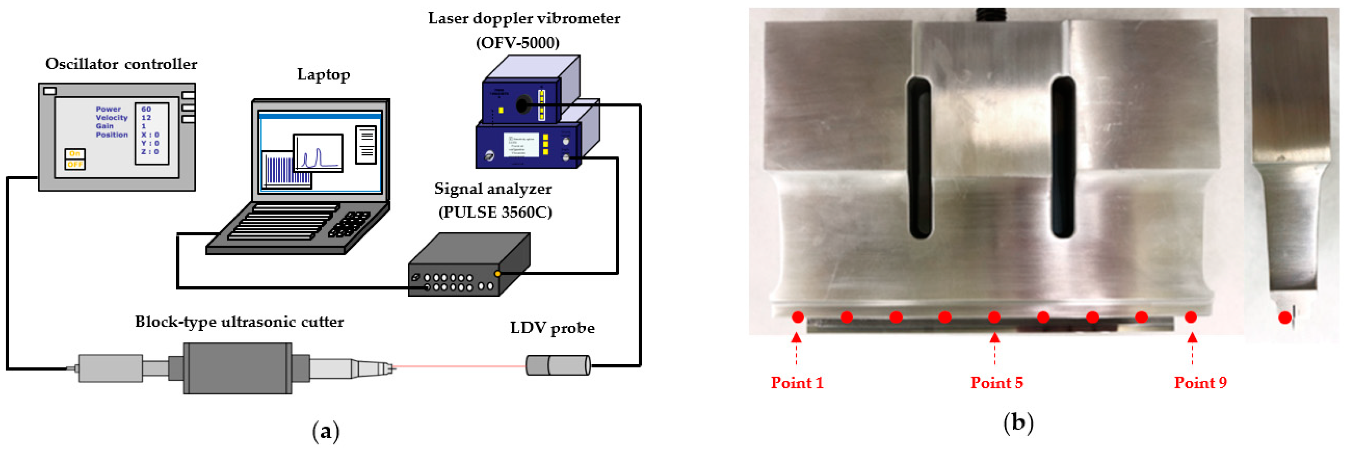 Applsci 11 01954 g009 Applsci 11 01954 g009