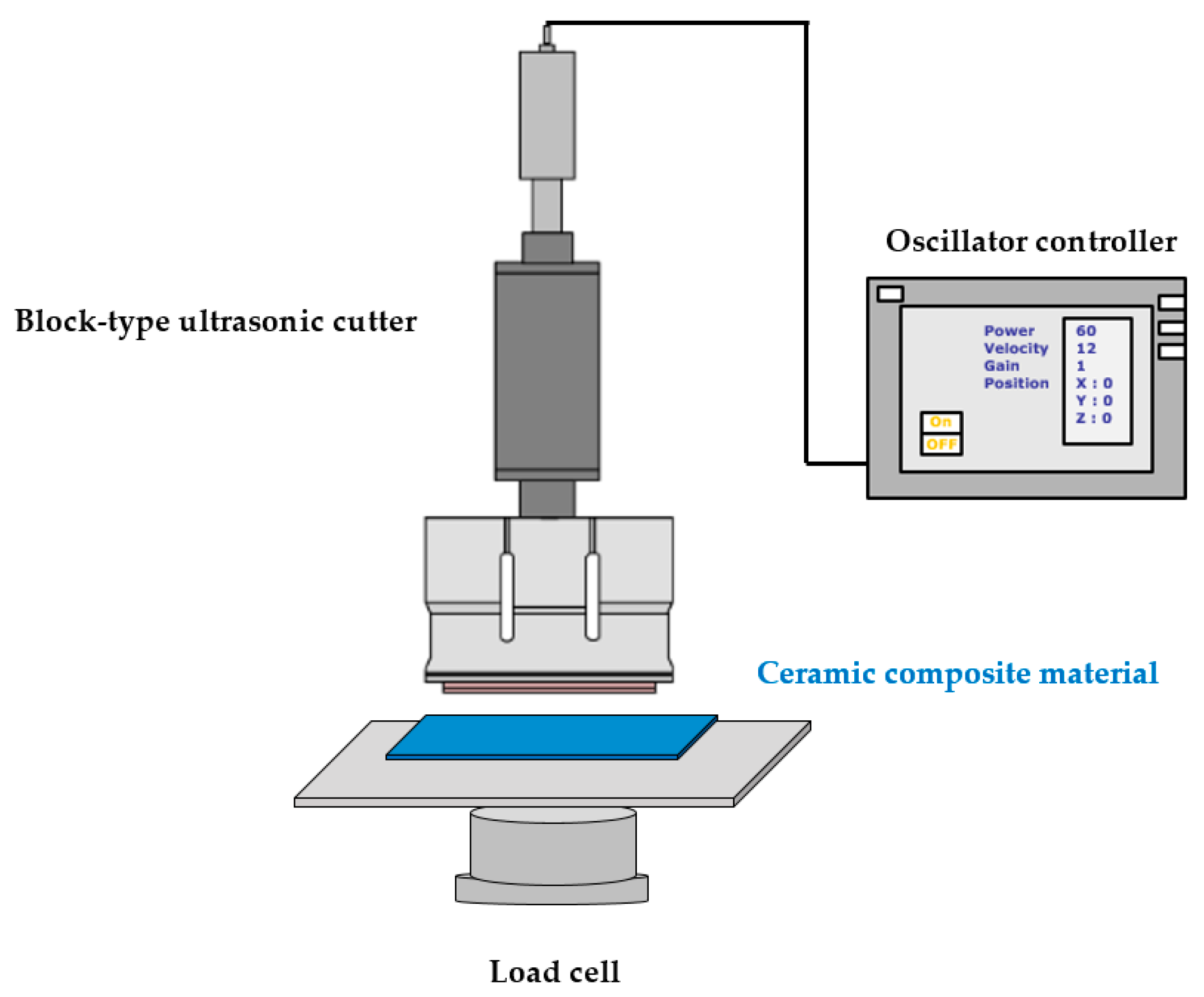 Applsci 11 01954 g011 Applsci 11 01954 g011