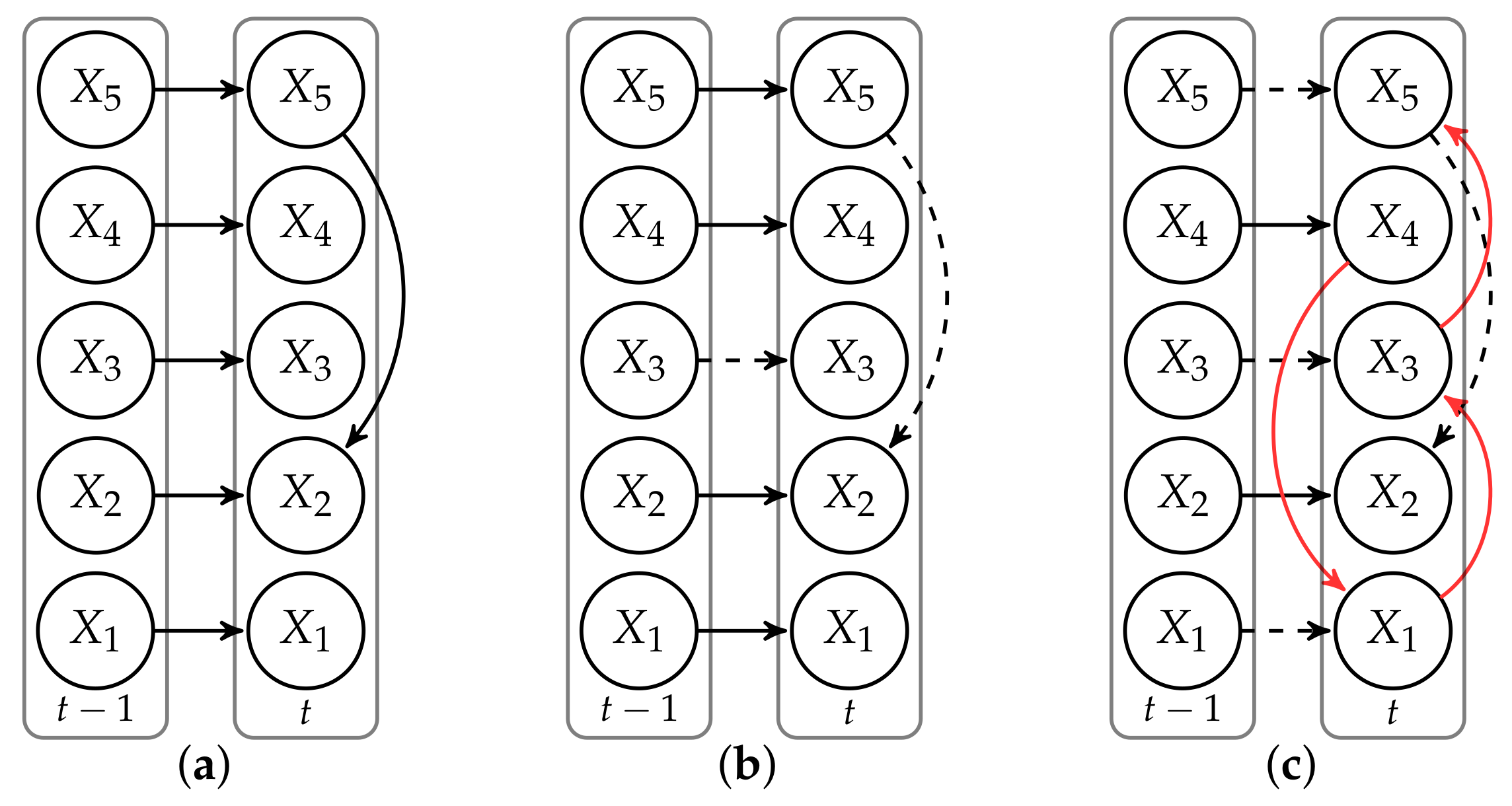 Applsci 11 01955 g003