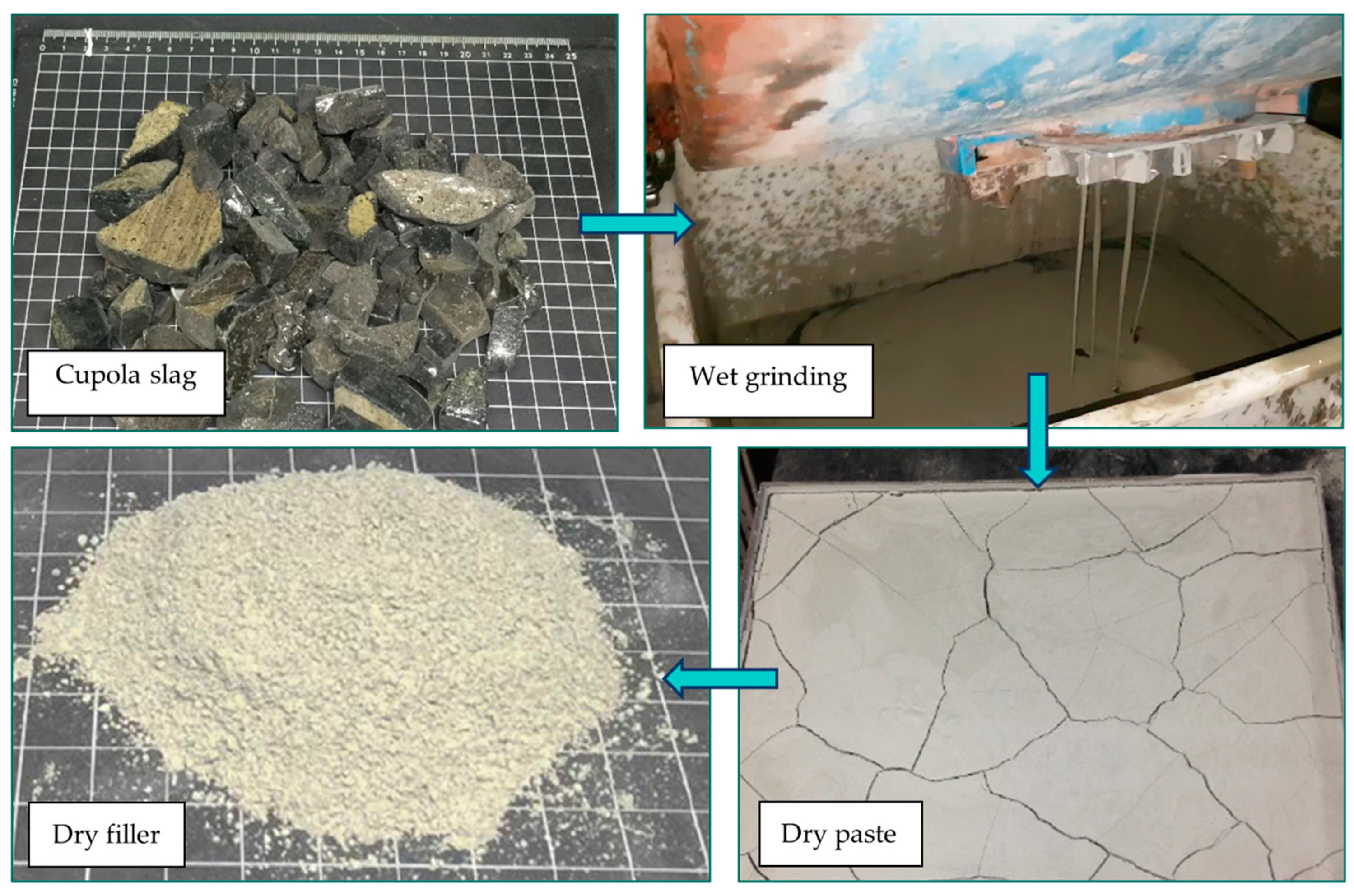 Applsci 11 01957 g002 Applsci 11 01957 g002