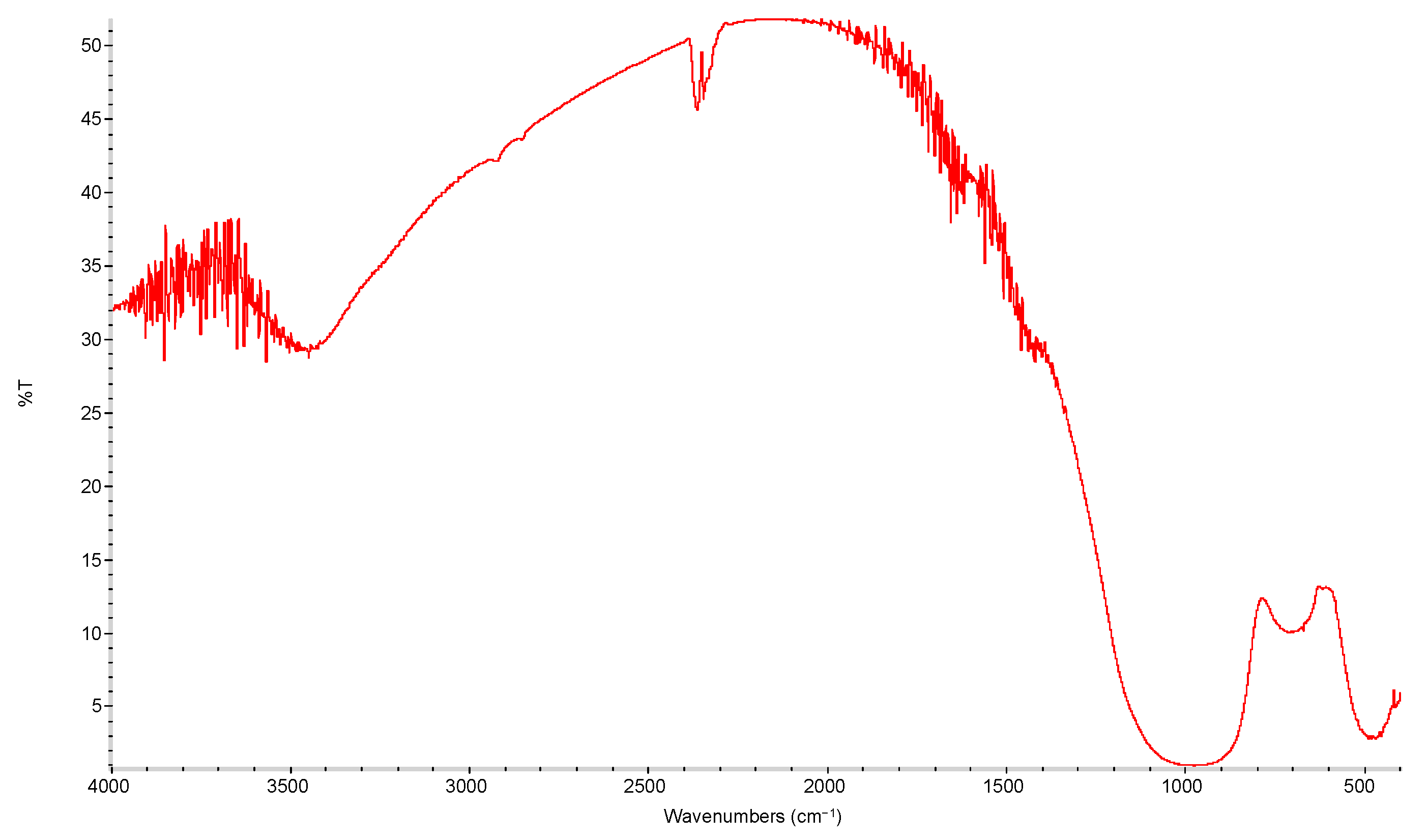 Applsci 11 01957 g005 Applsci 11 01957 g005