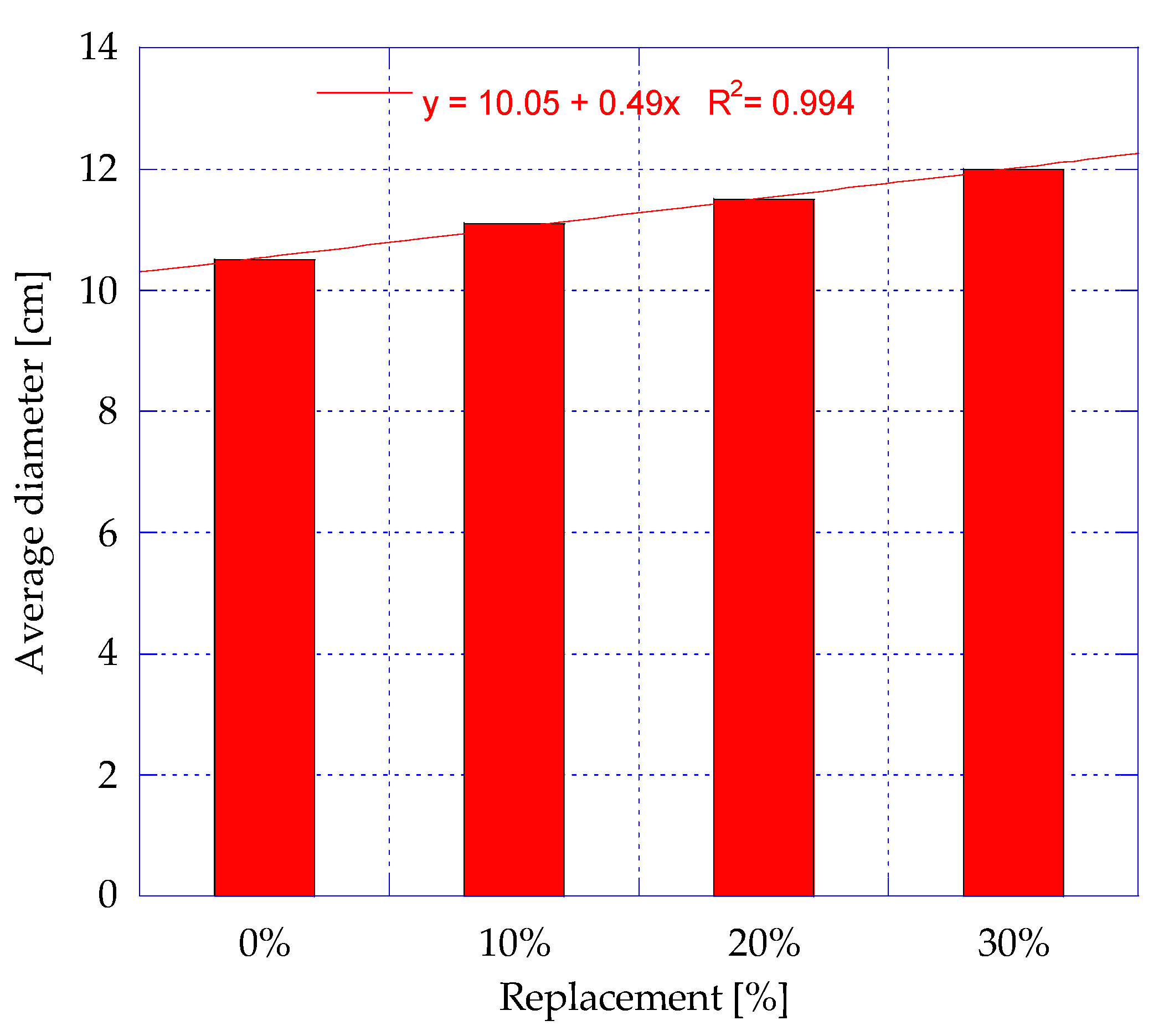 Applsci 11 01957 g007 Applsci 11 01957 g007