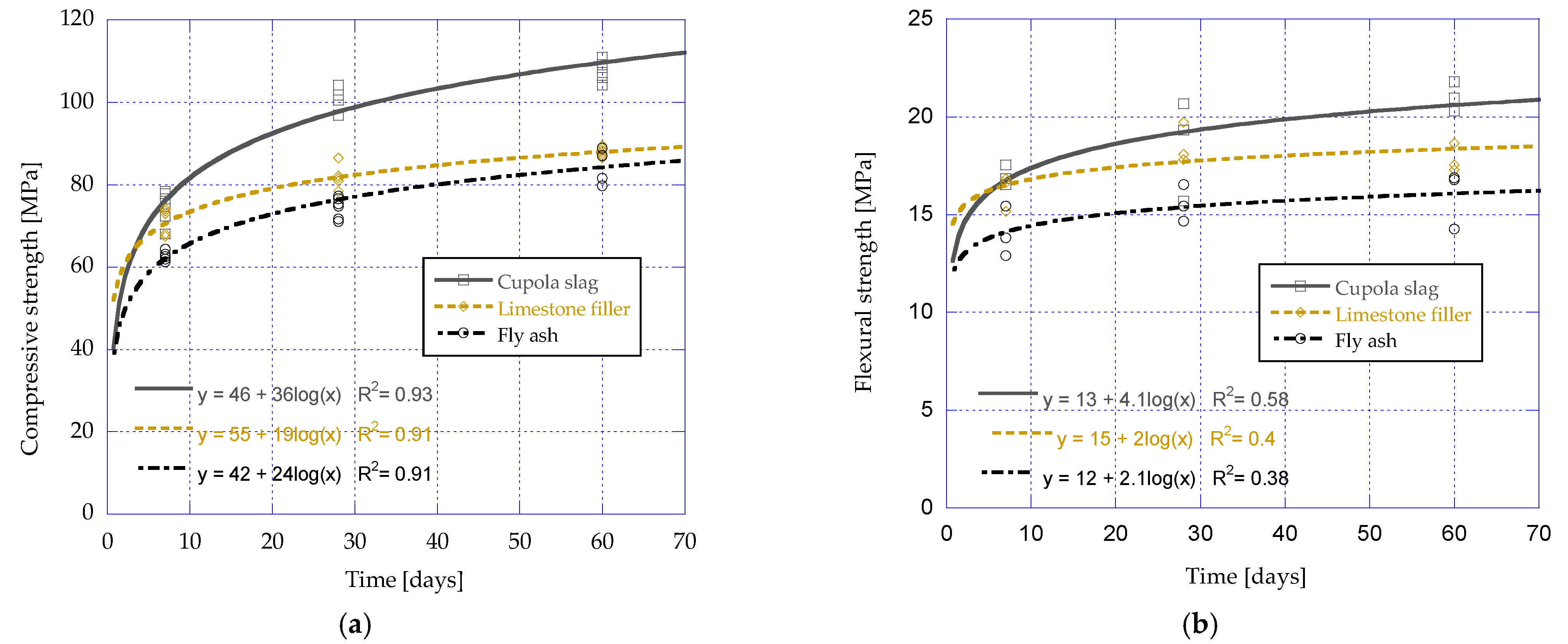 Applsci 11 01957 g008 Applsci 11 01957 g008
