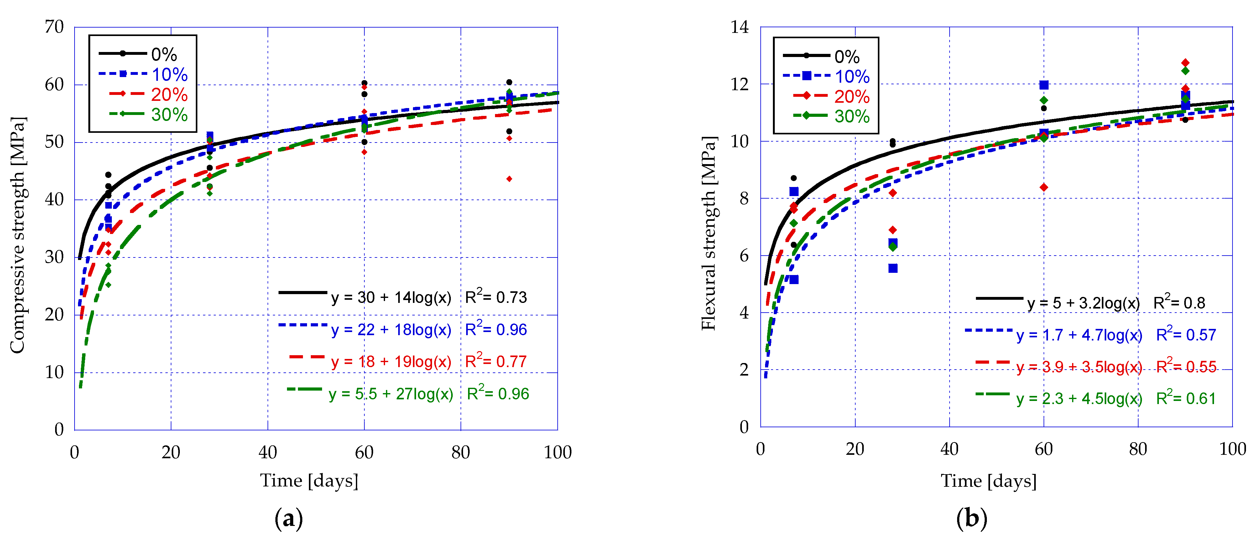 Applsci 11 01957 g009 Applsci 11 01957 g009