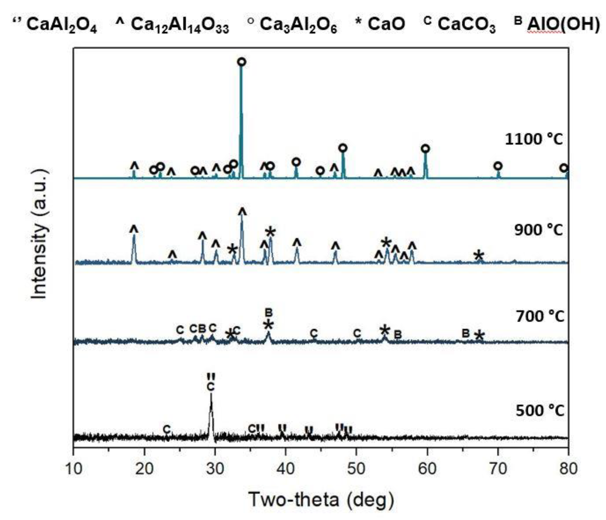 Applsci 11 01958 g003 Applsci 11 01958 g003