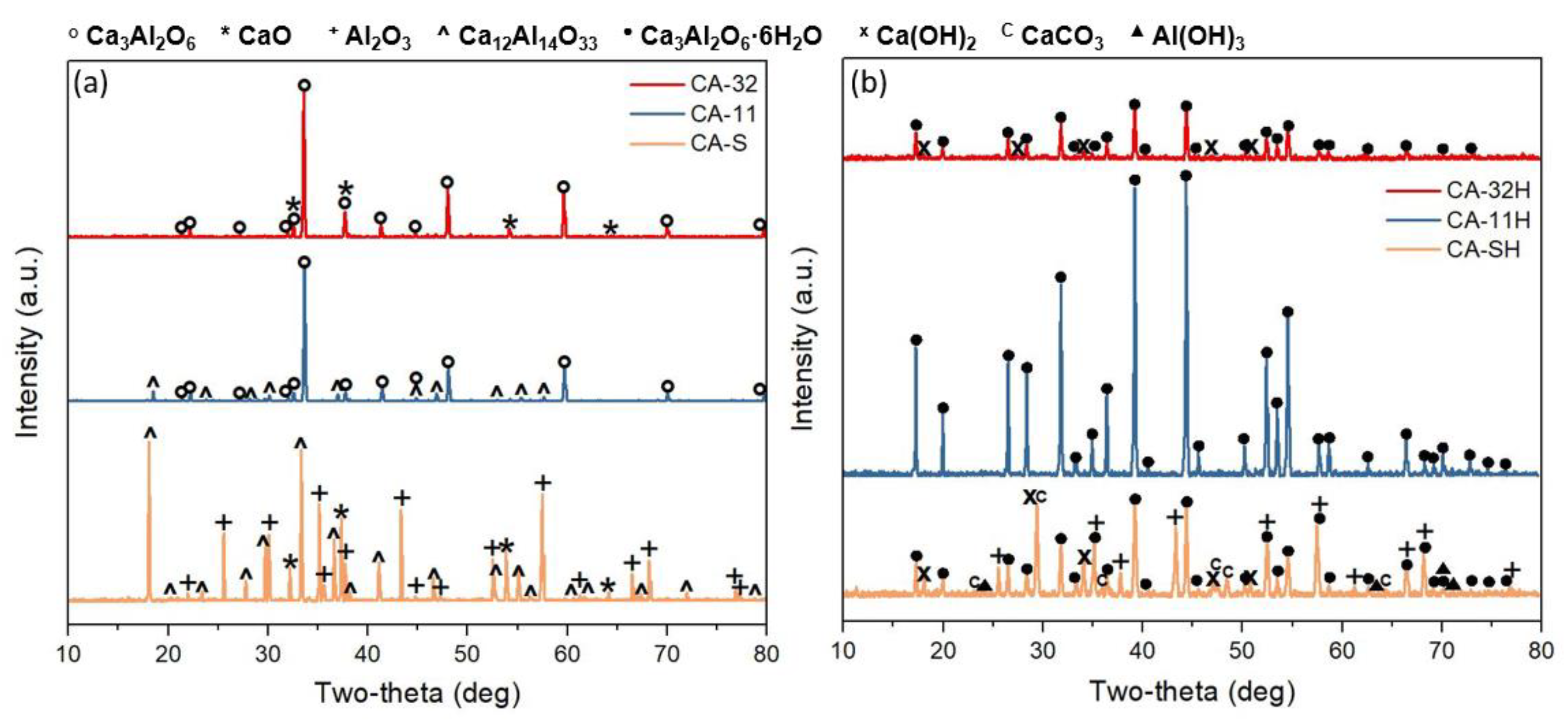 Applsci 11 01958 g004 Applsci 11 01958 g004