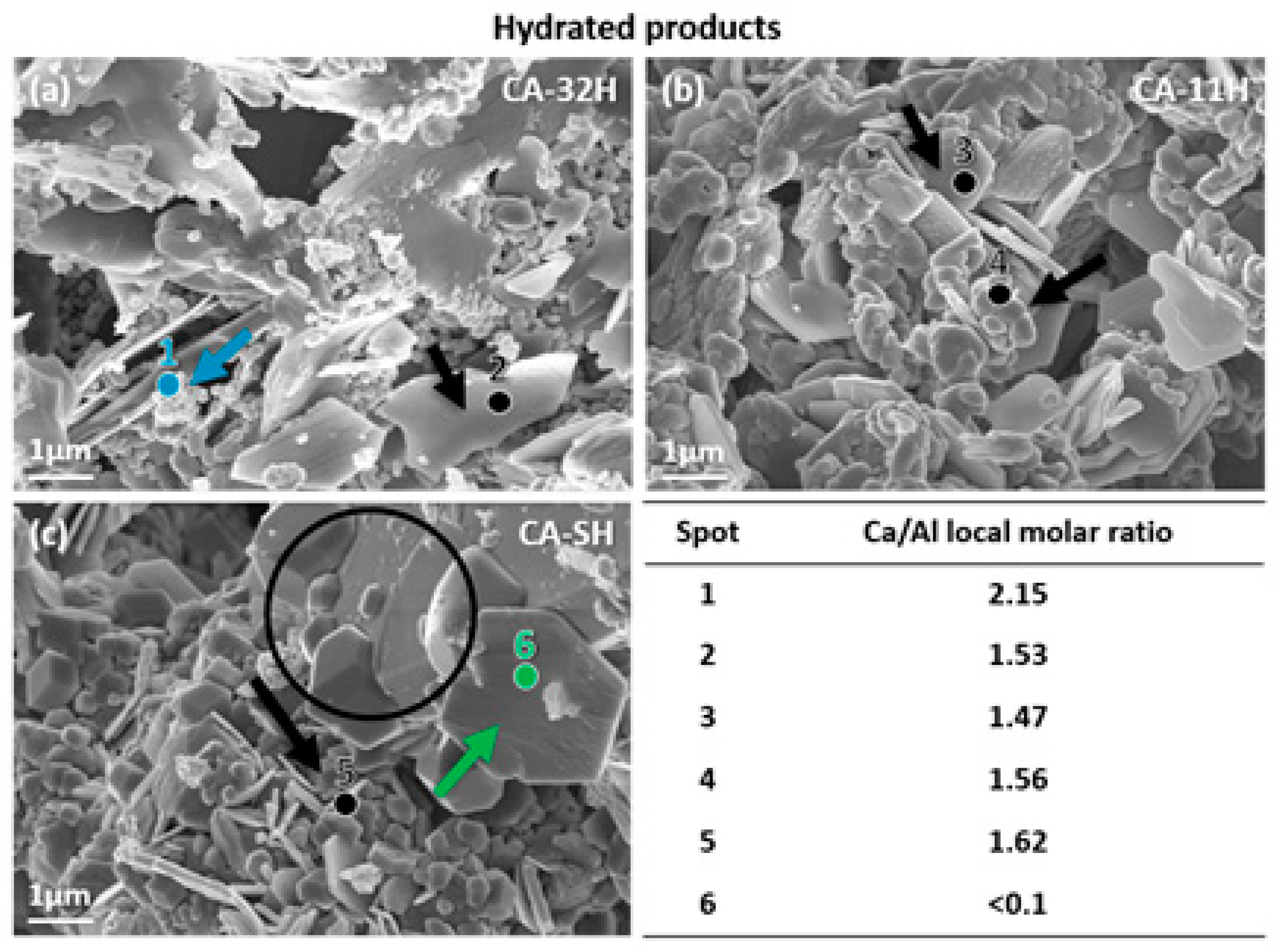 Applsci 11 01958 g006 Applsci 11 01958 g006