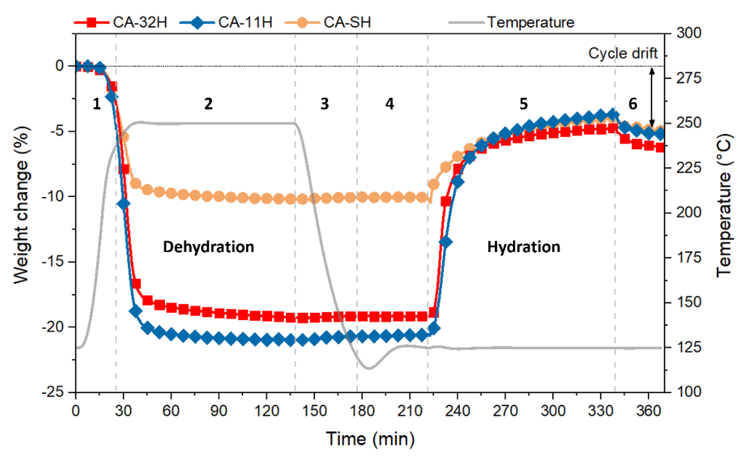Applsci 11 01958 g008 Applsci 11 01958 g008