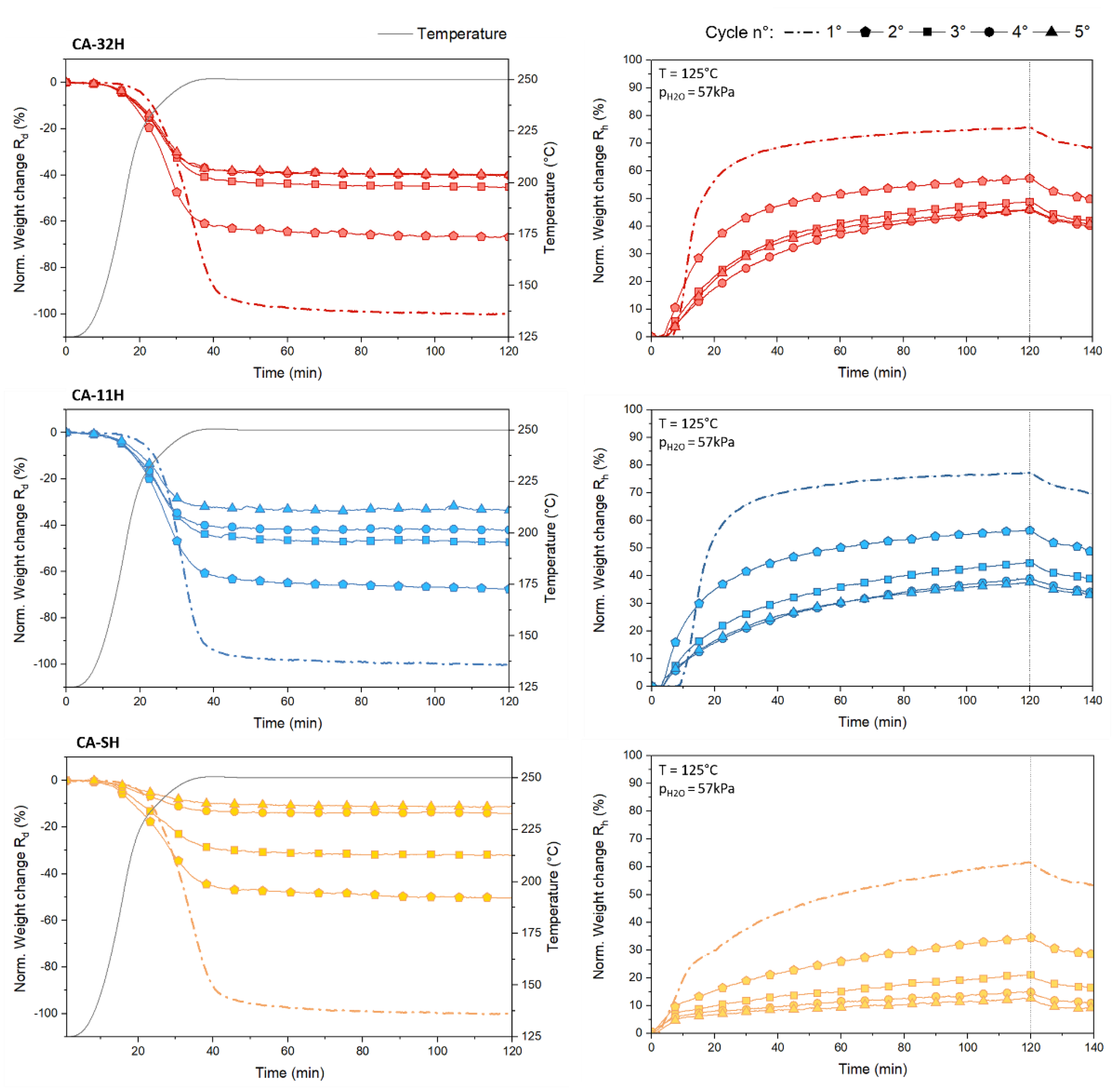 Applsci 11 01958 g009 Applsci 11 01958 g009