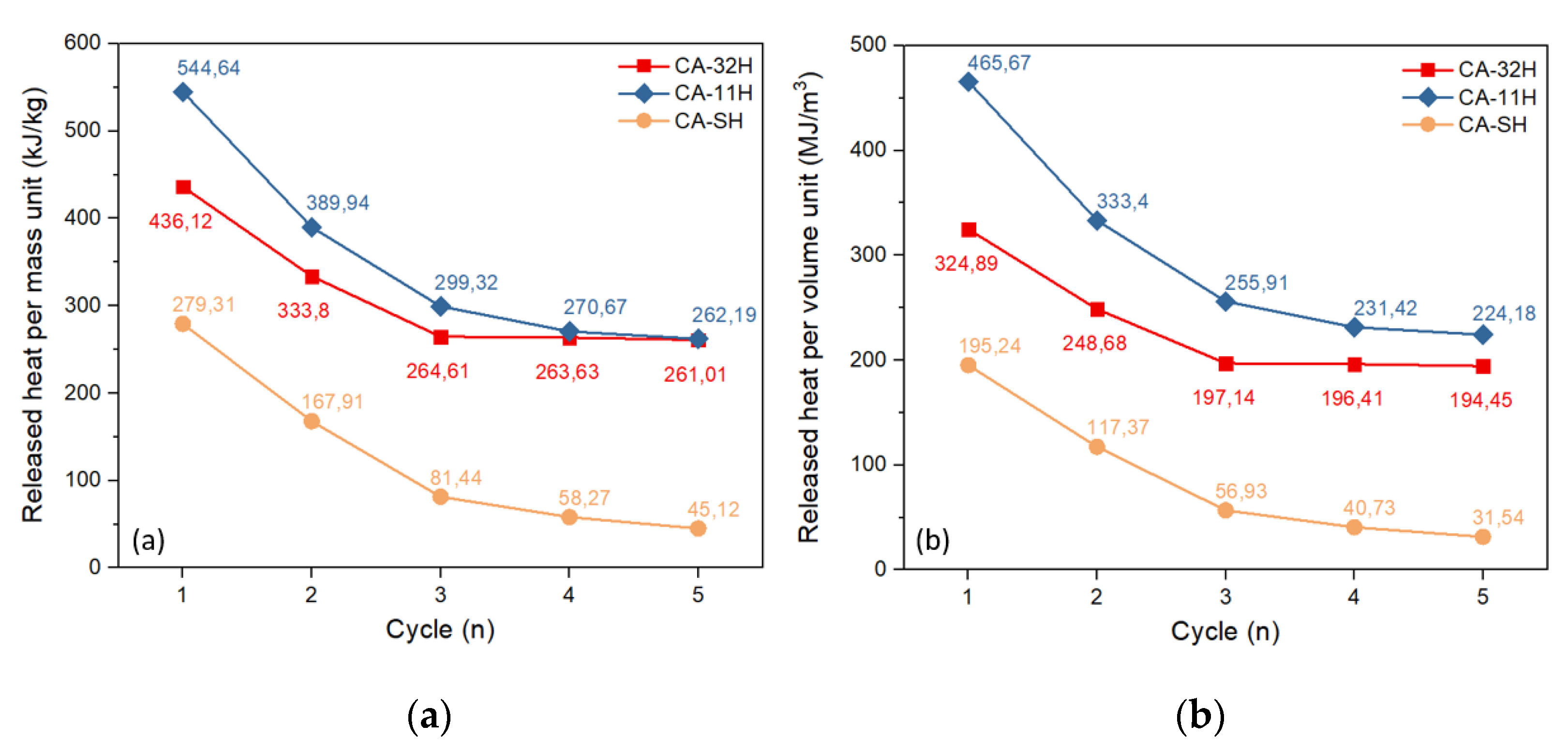 Applsci 11 01958 g010 Applsci 11 01958 g010