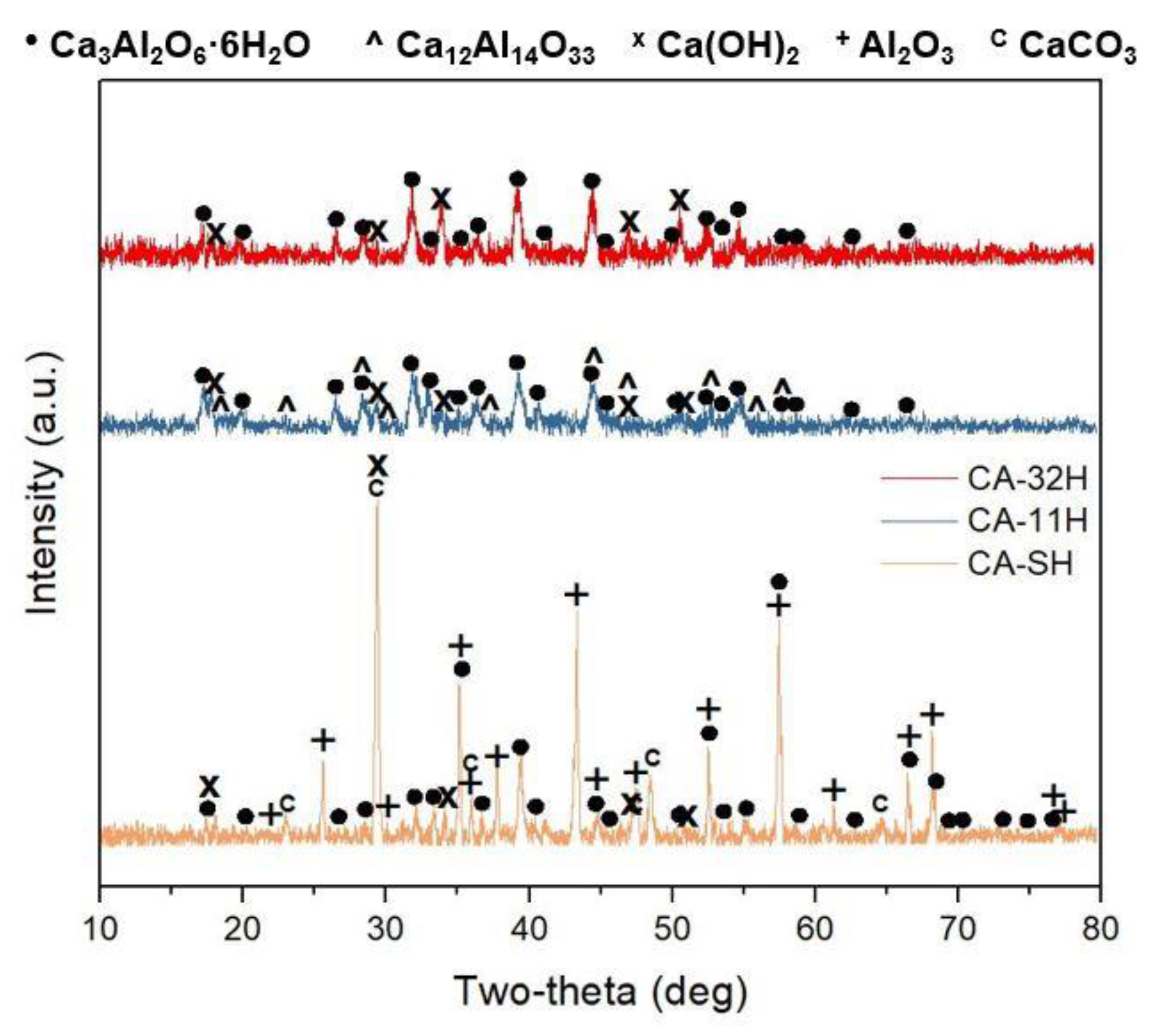 Applsci 11 01958 g011 Applsci 11 01958 g011