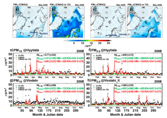 Applied Sciences | Special Issue : Air Pollution II