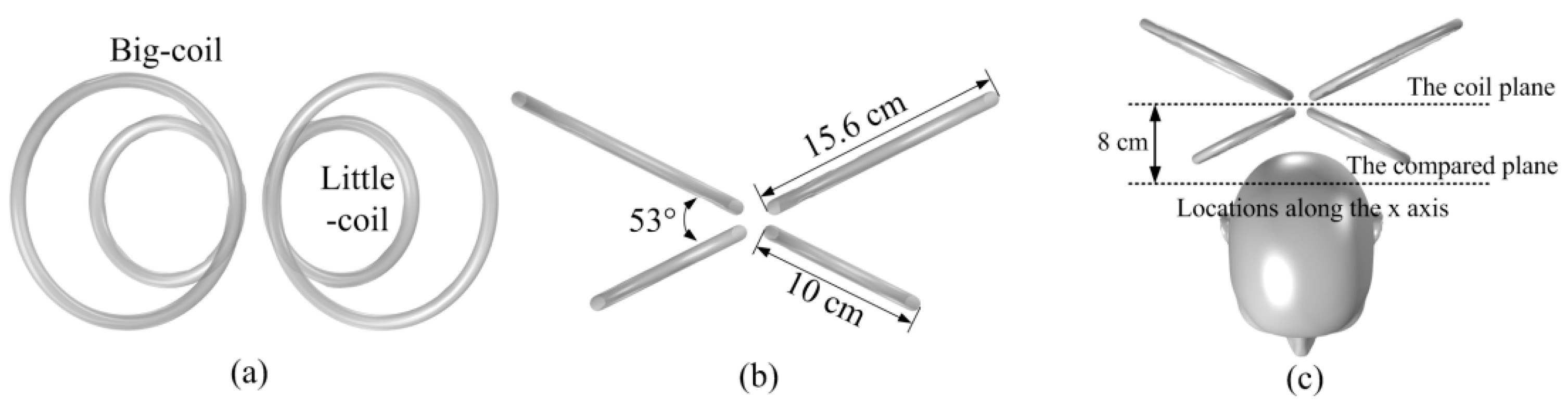 Applsci 11 01960 g006 Applsci 11 01960 g006