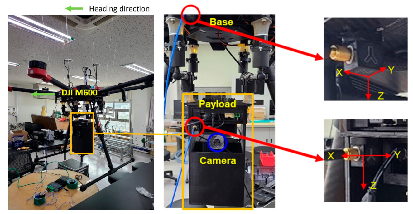Applsci 11 01961 g002