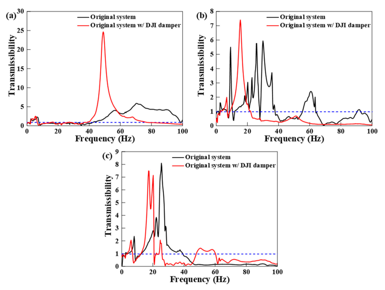 Applsci 11 01961 g003