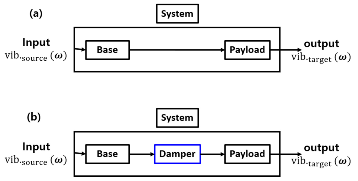 Applsci 11 01961 g004