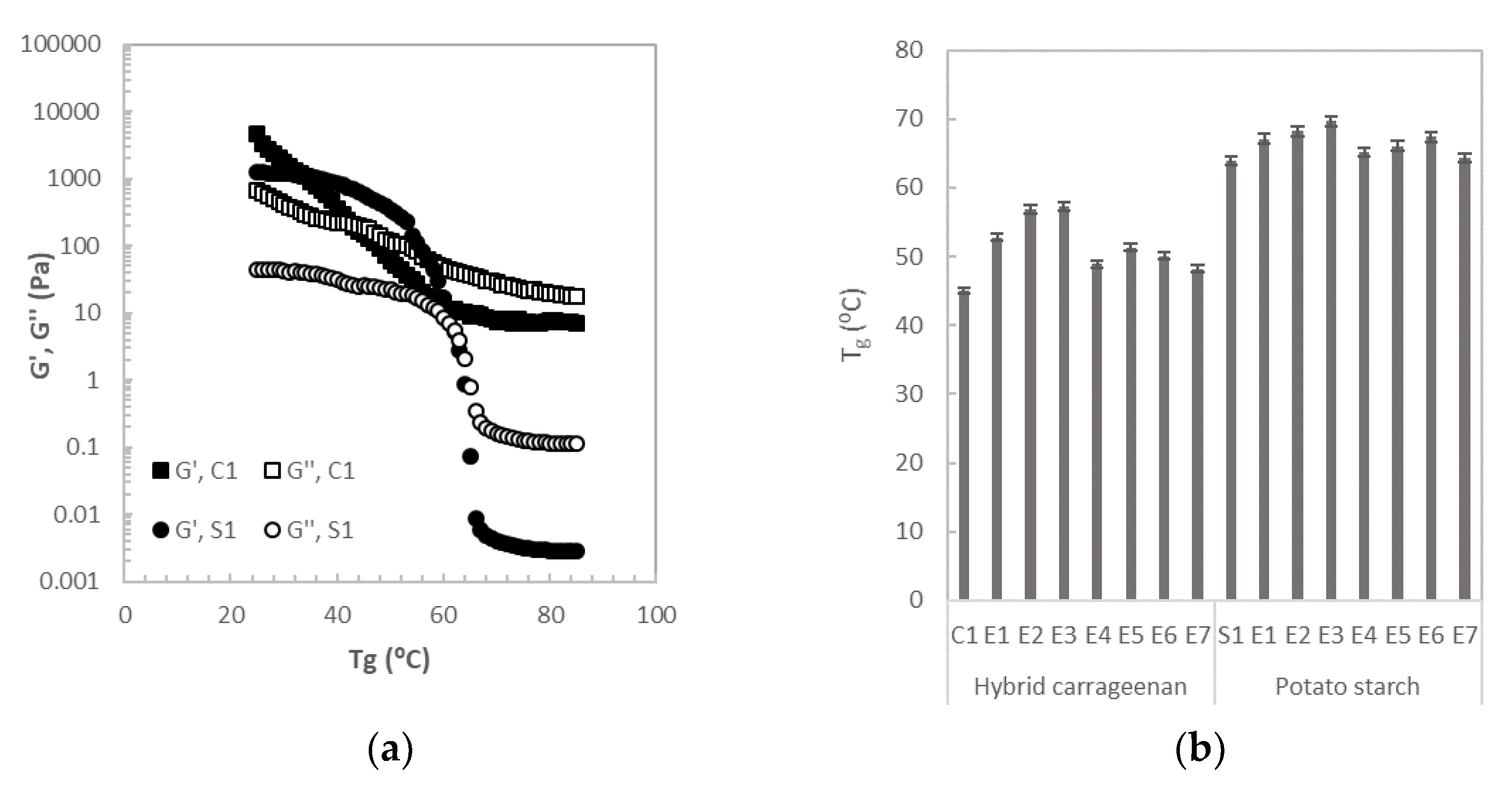 Applsci 11 01962 g002 Applsci 11 01962 g002