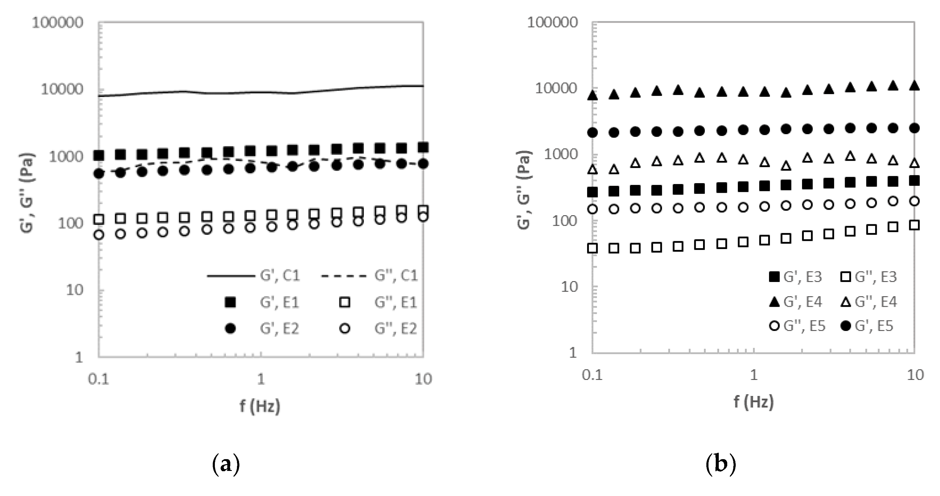 Applsci 11 01962 g003a Applsci 11 01962 g003a