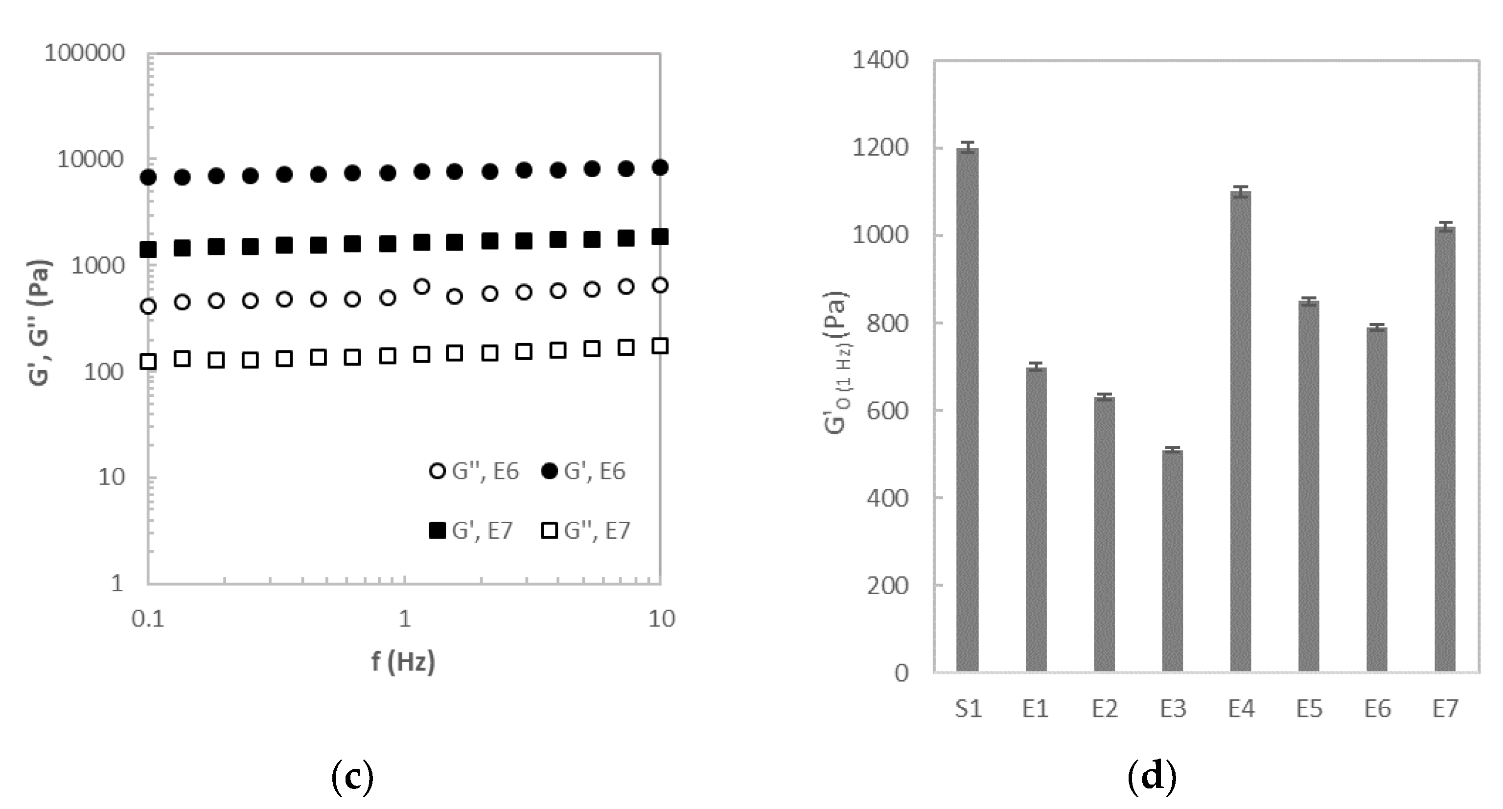 Applsci 11 01962 g003b Applsci 11 01962 g003b