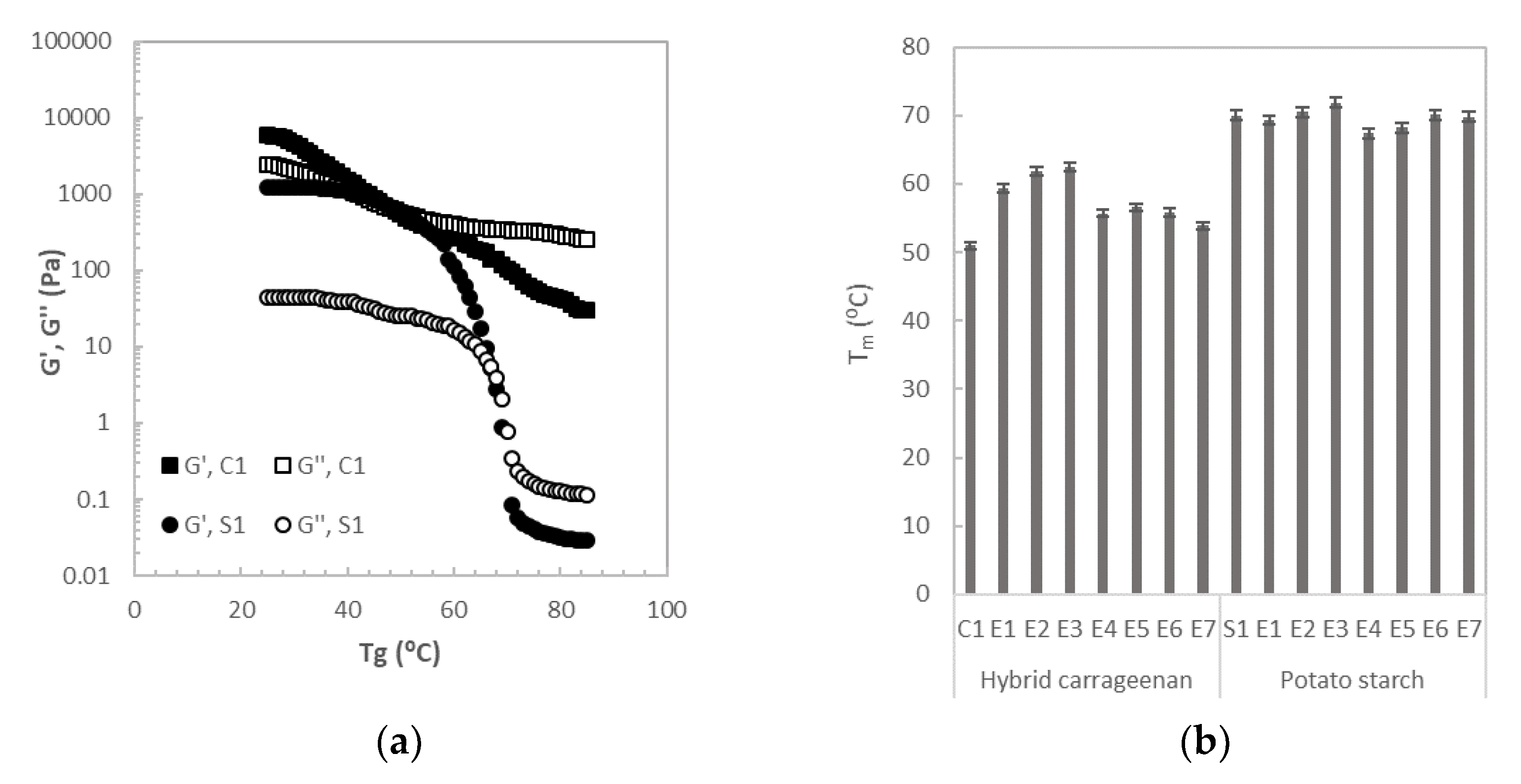 Applsci 11 01962 g004 Applsci 11 01962 g004
