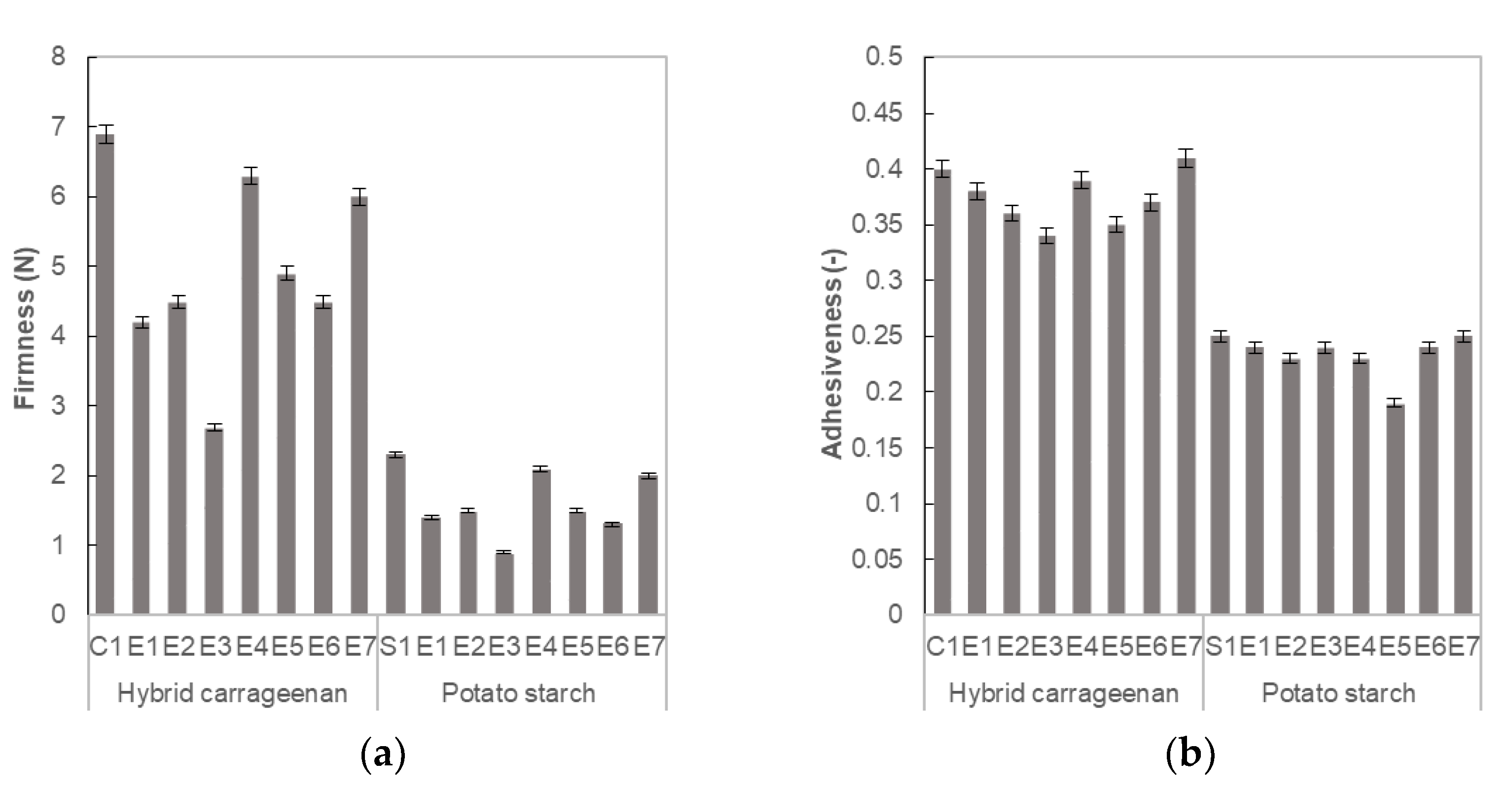 Applsci 11 01962 g005a Applsci 11 01962 g005a