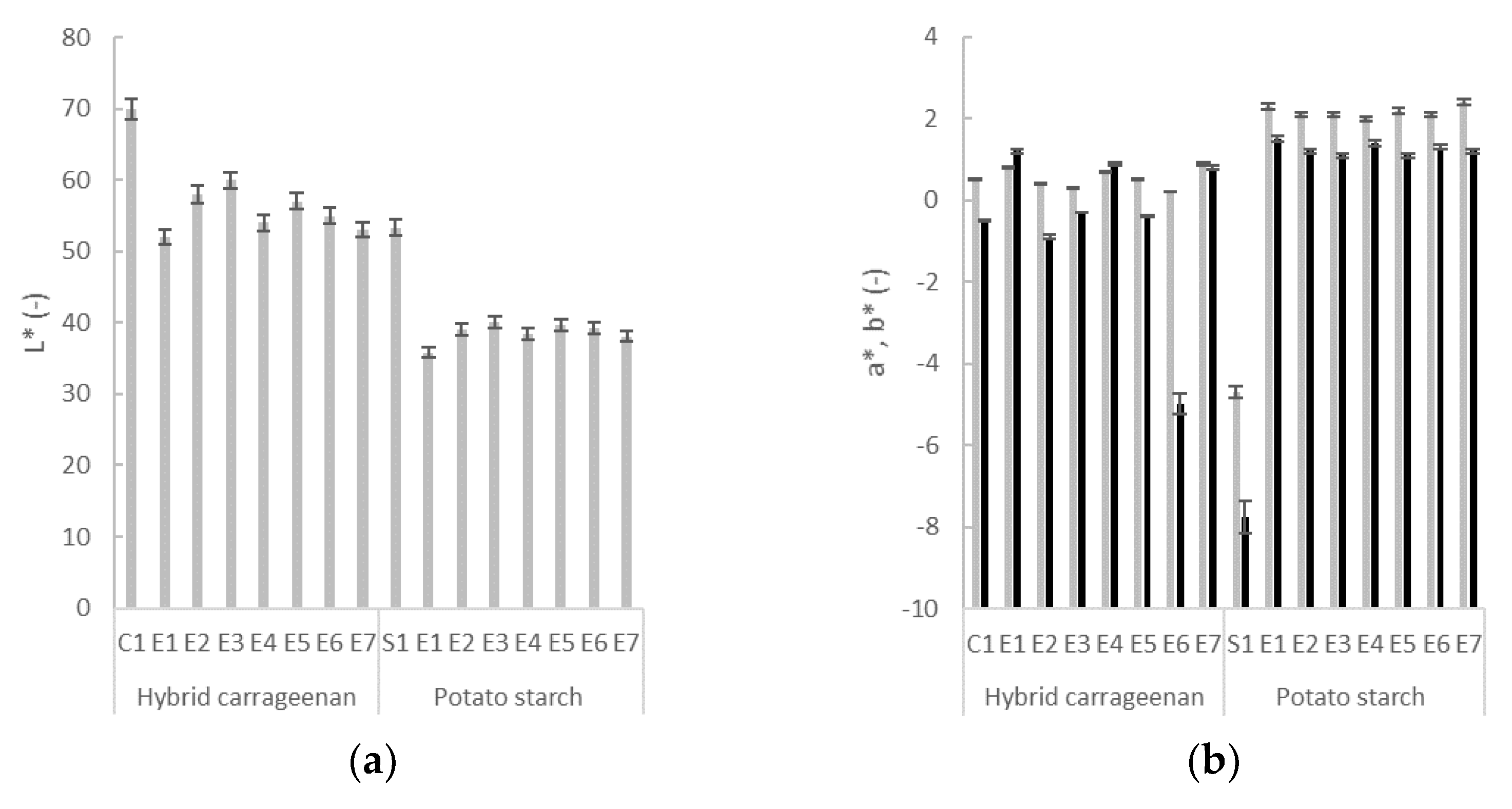 Applsci 11 01962 g006 Applsci 11 01962 g006