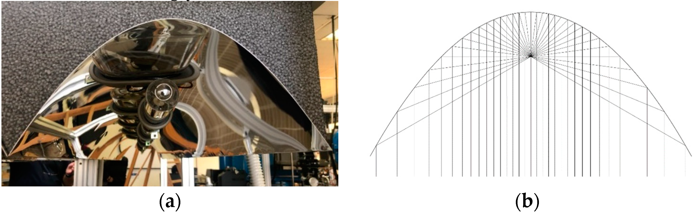 Applsci 11 01964 g002