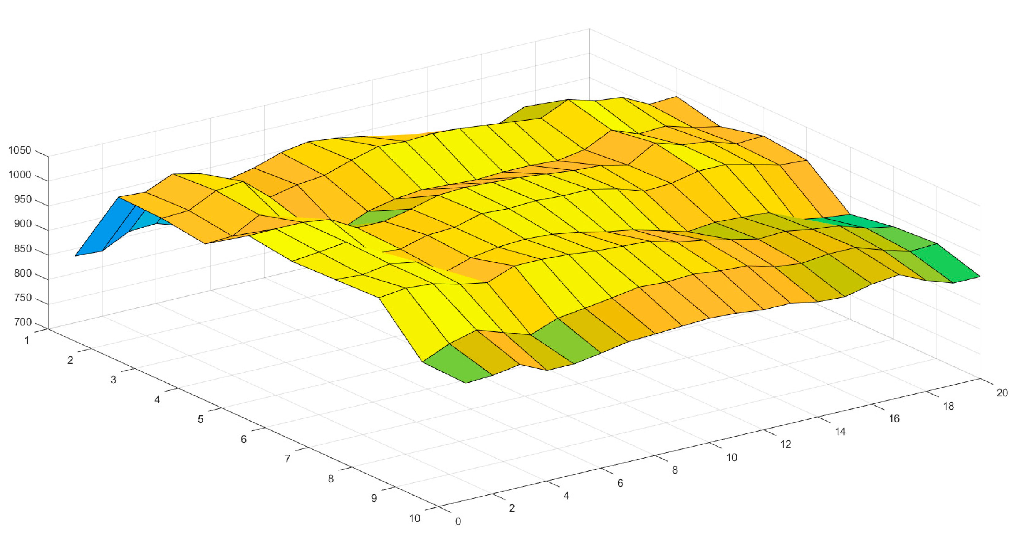 Applsci 11 01964 g008